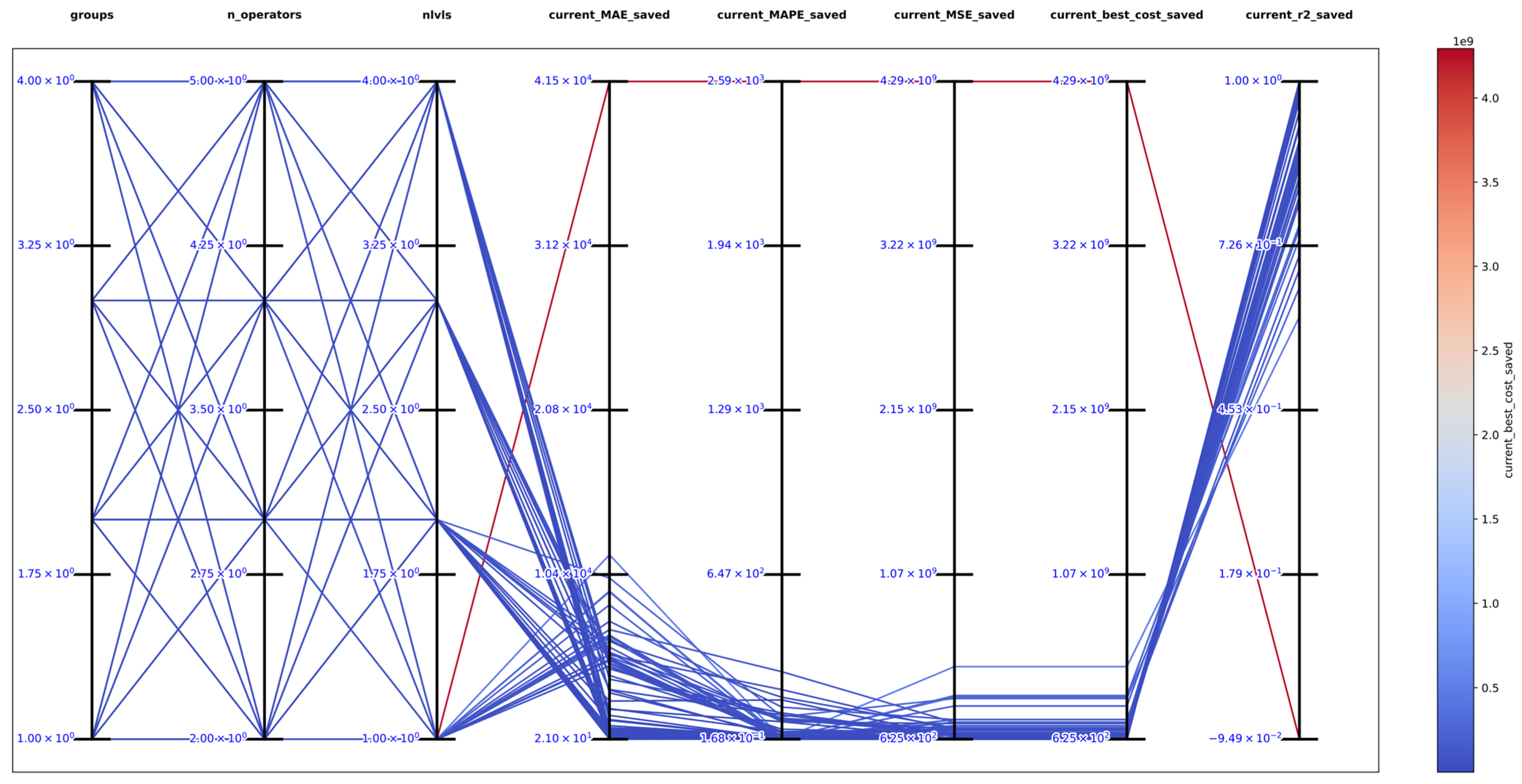 Mathematics 12 03021 g041