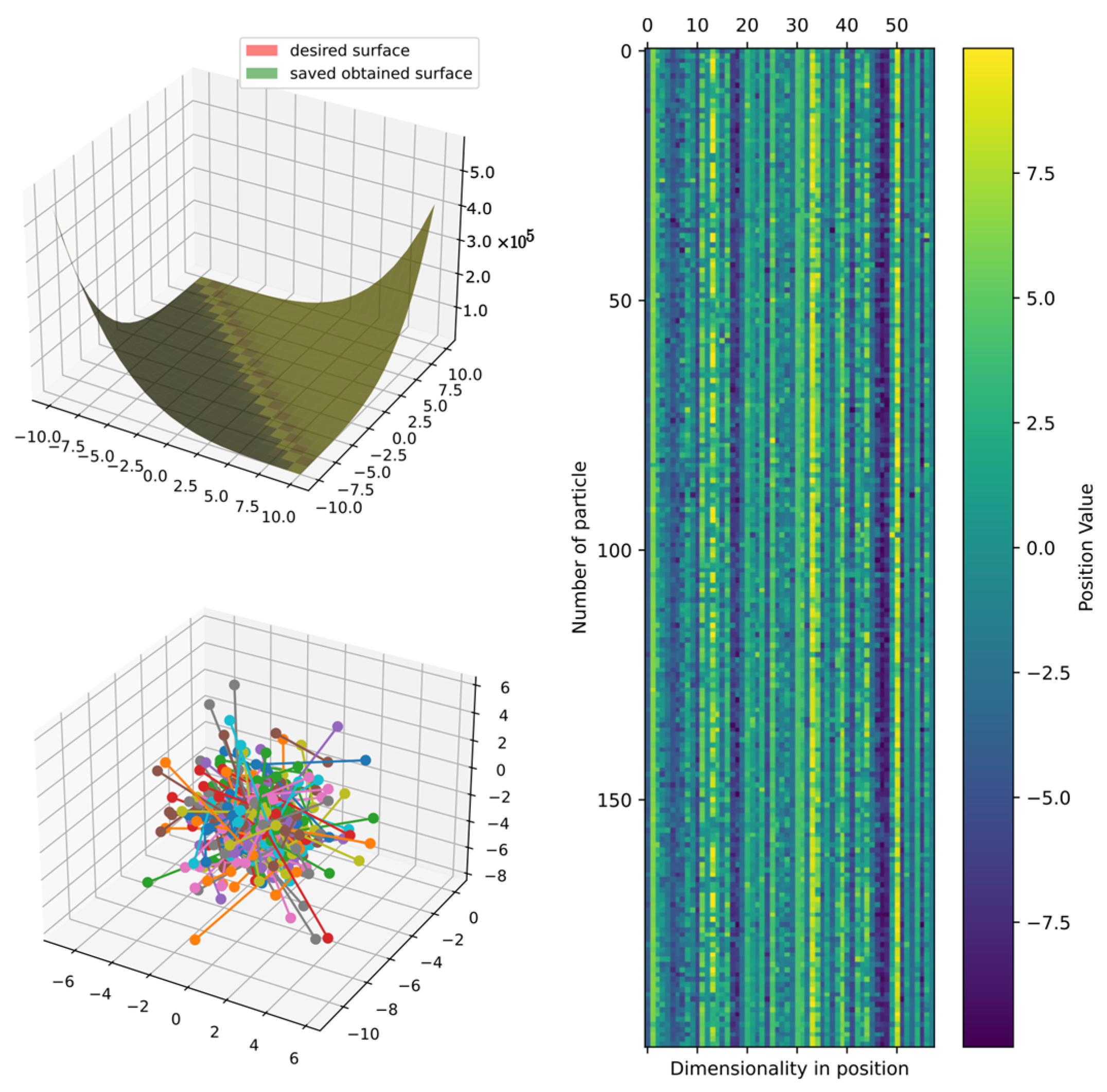 Mathematics 12 03021 g042