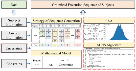 セット ヘプコ＆ベッカー HEPCO＆BECKER トップケースホルダー