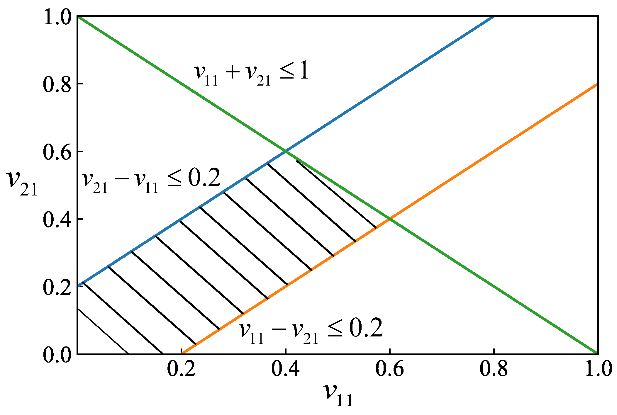 Mathematics 12 03025 g004