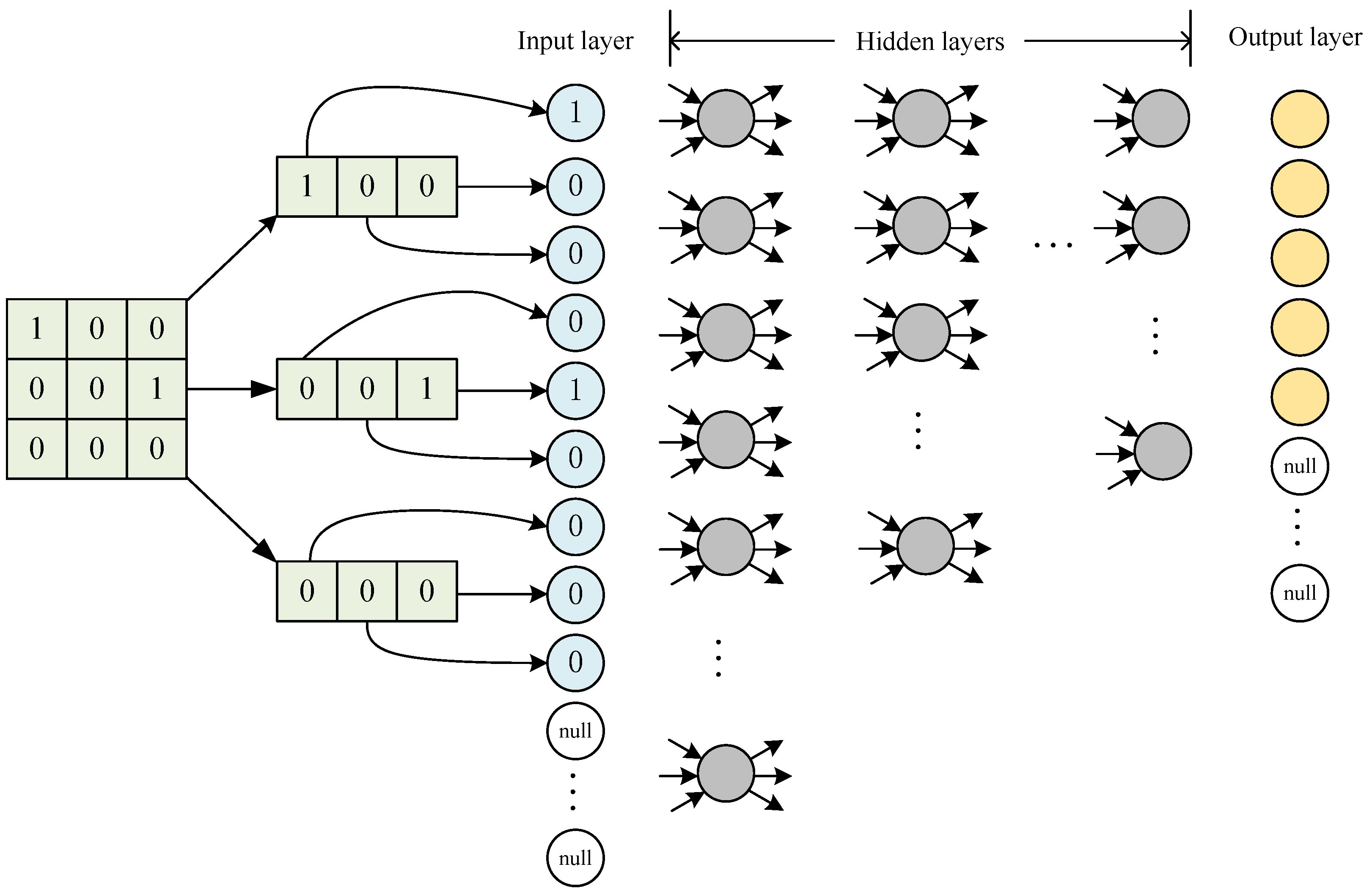 Mathematics 12 03025 g005