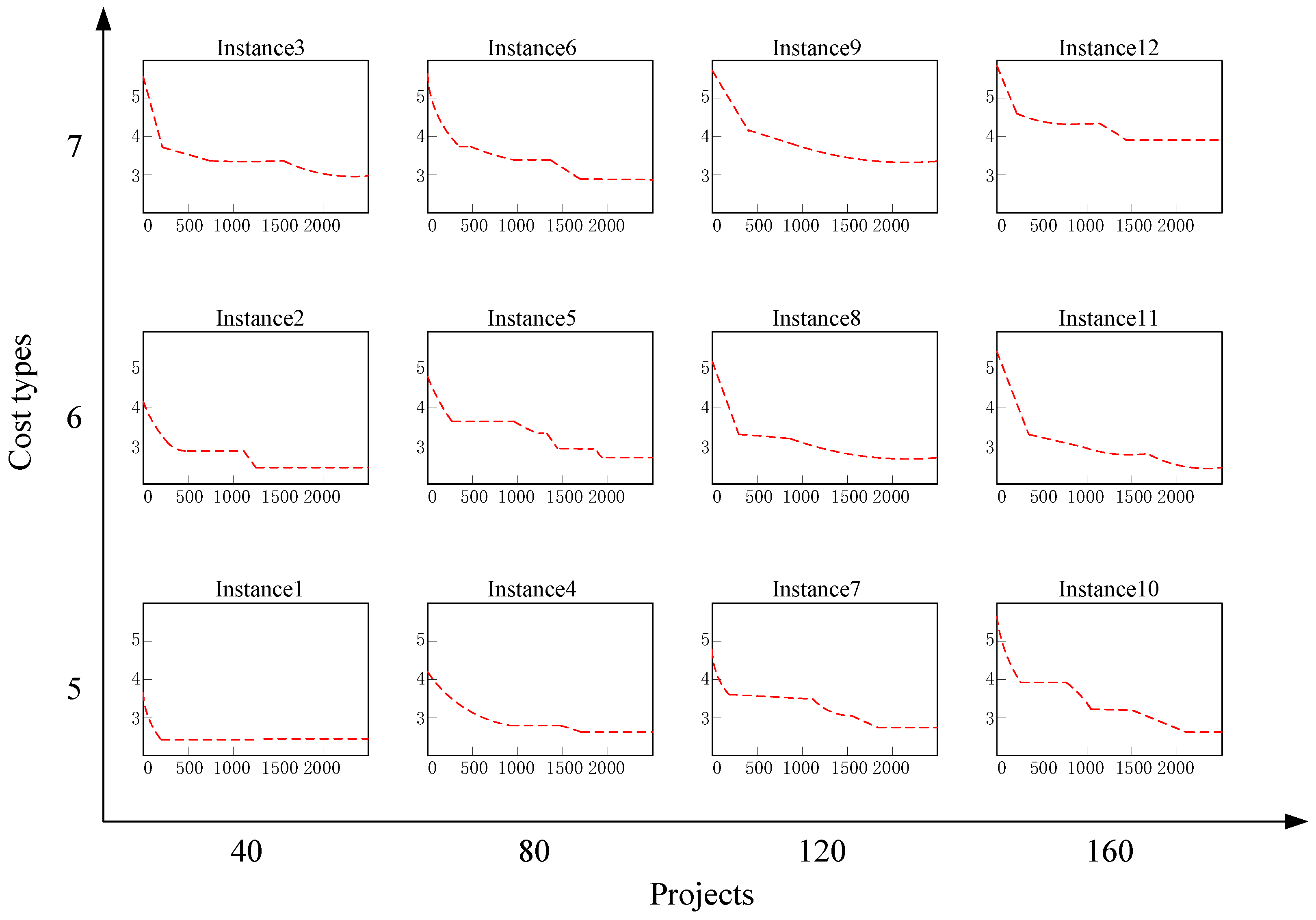 Mathematics 12 03025 g008