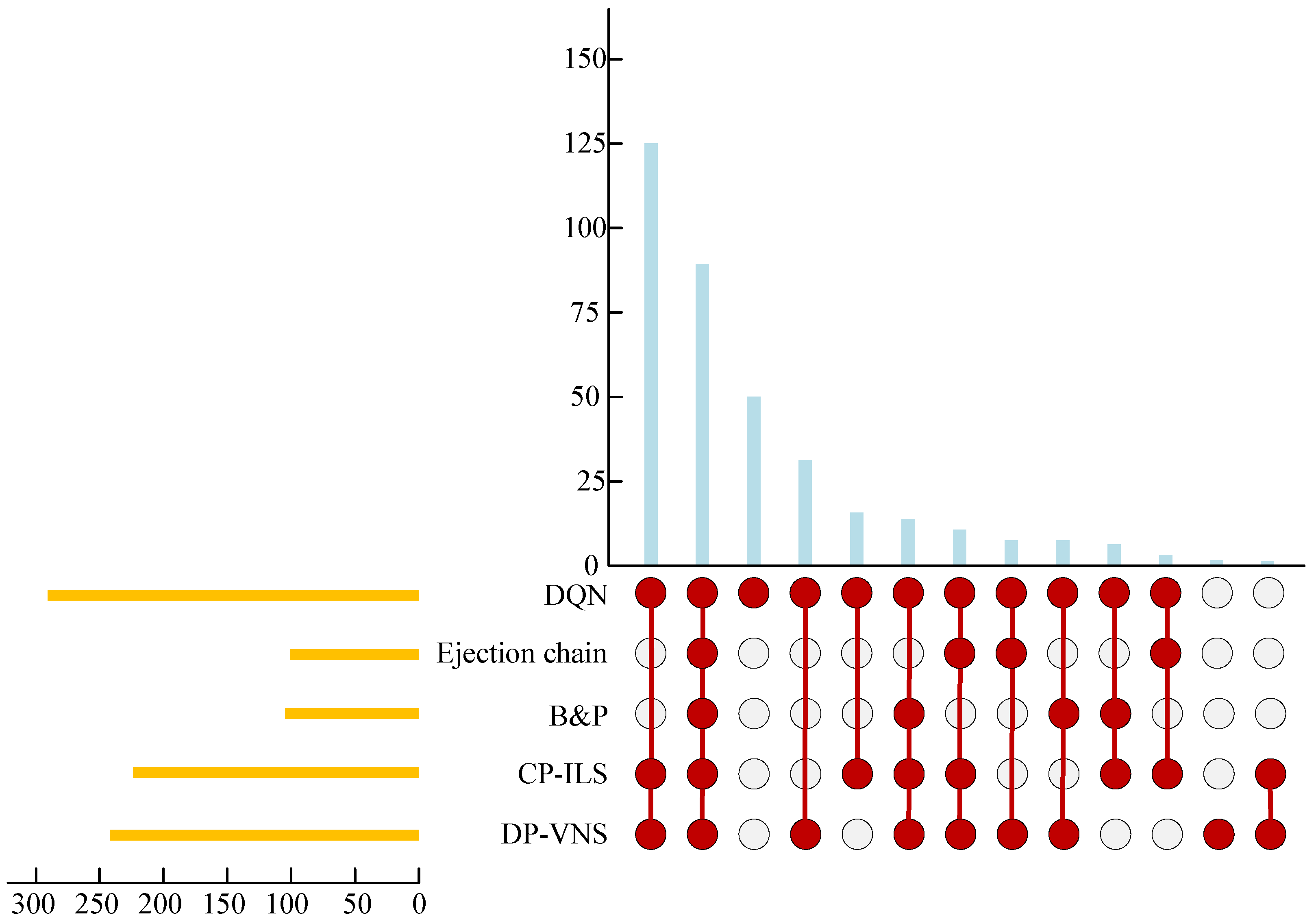 Mathematics 12 03025 g009