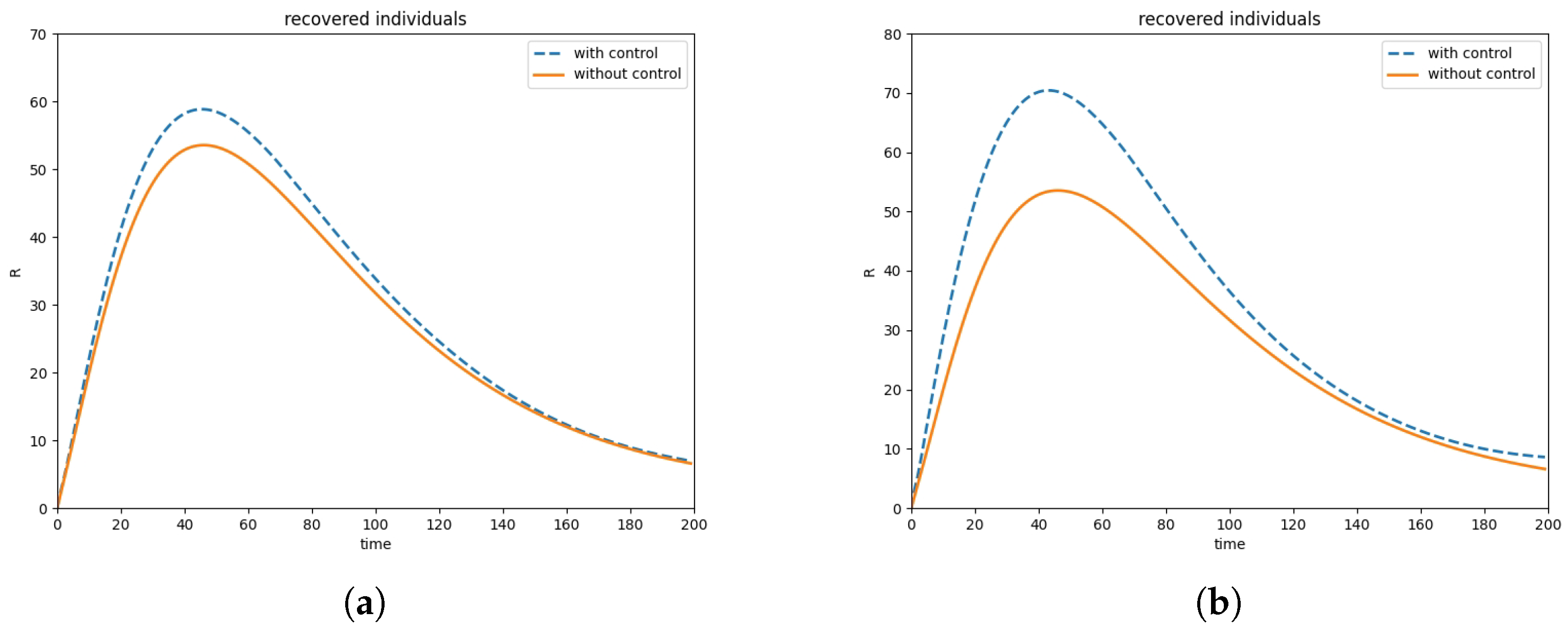 Mathematics 12 03026 g004 Mathematics 12 03026 g004