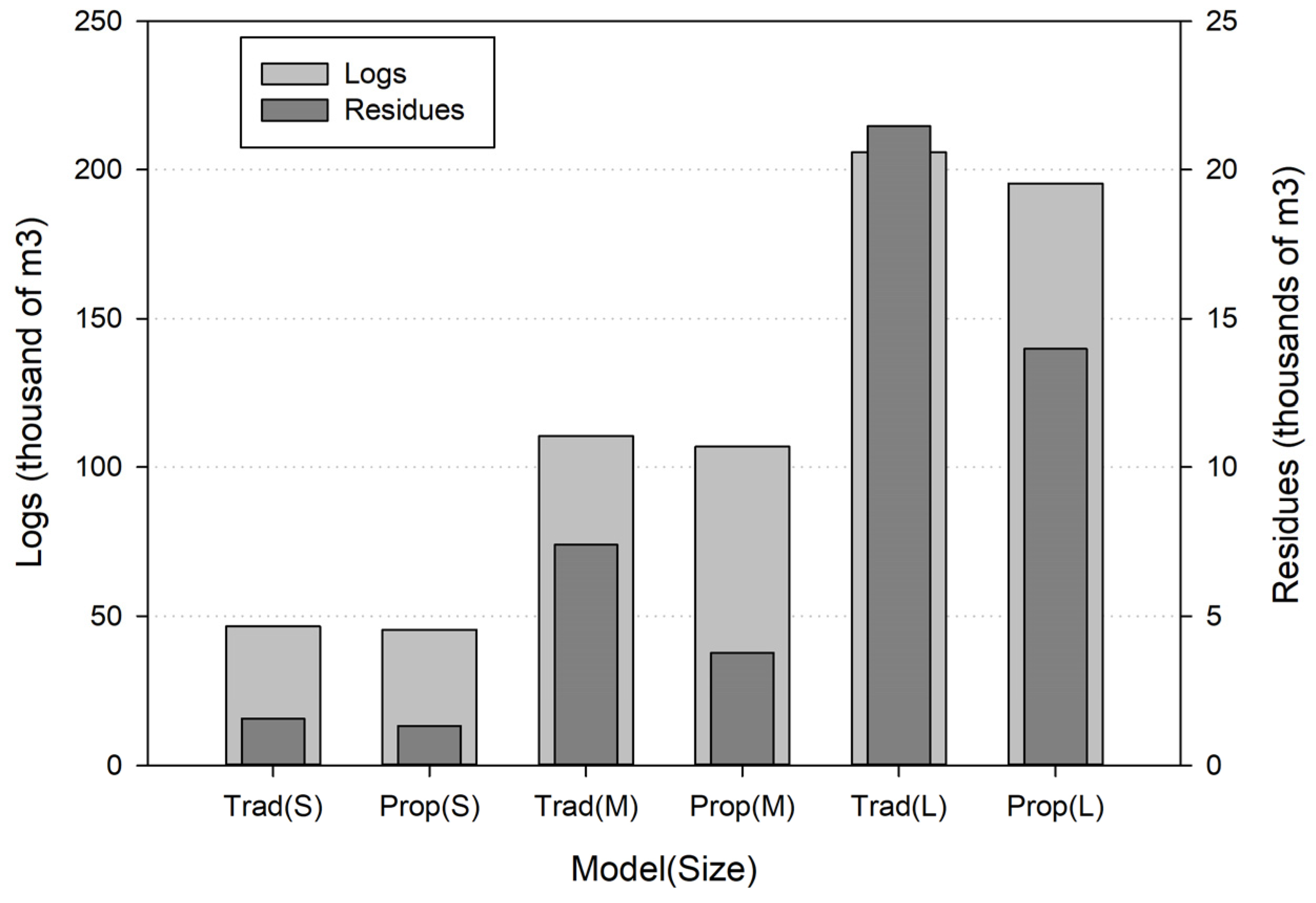 Mathematics 12 03029 g002