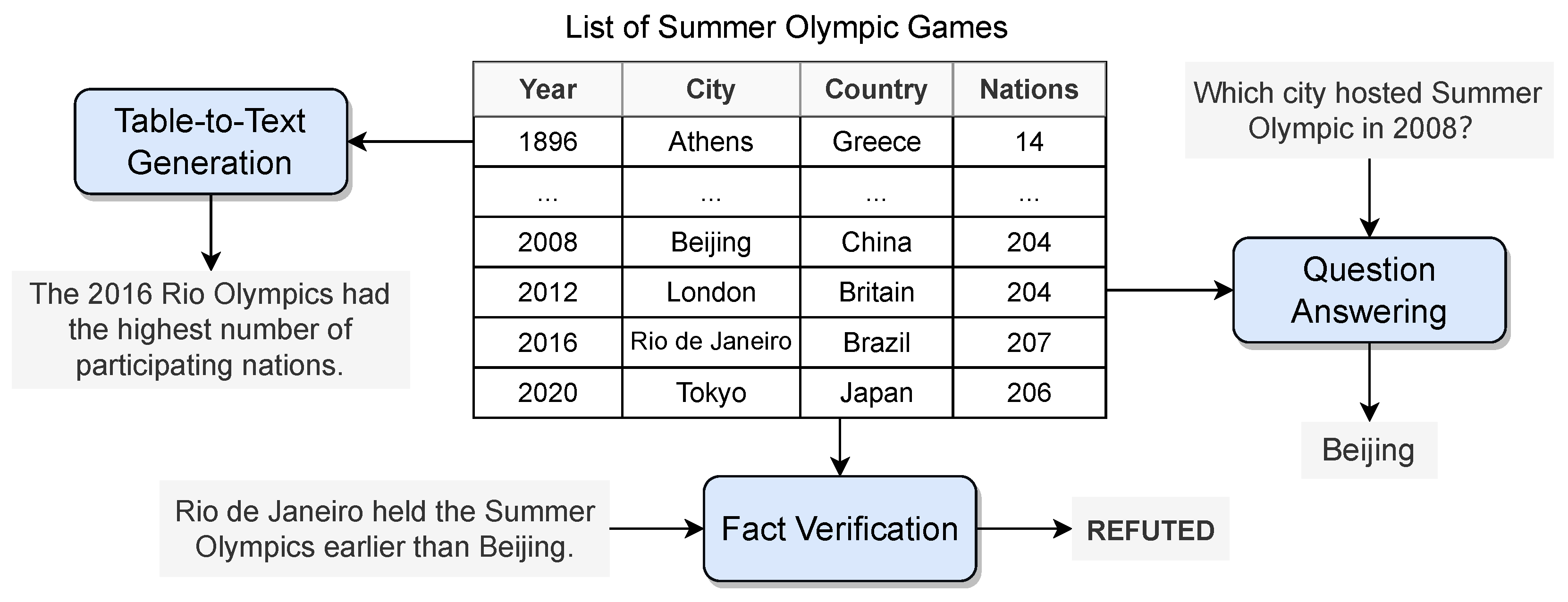 Mathematics 12 03031 g001