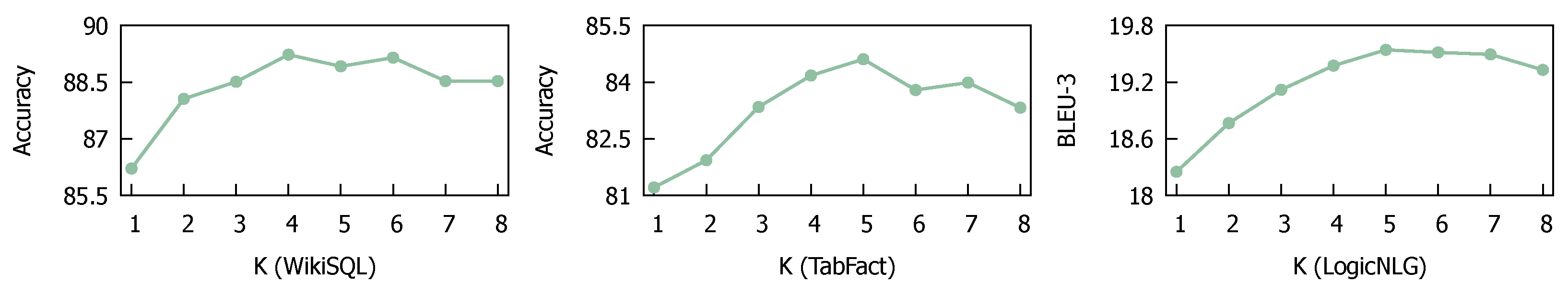 Mathematics 12 03031 g003