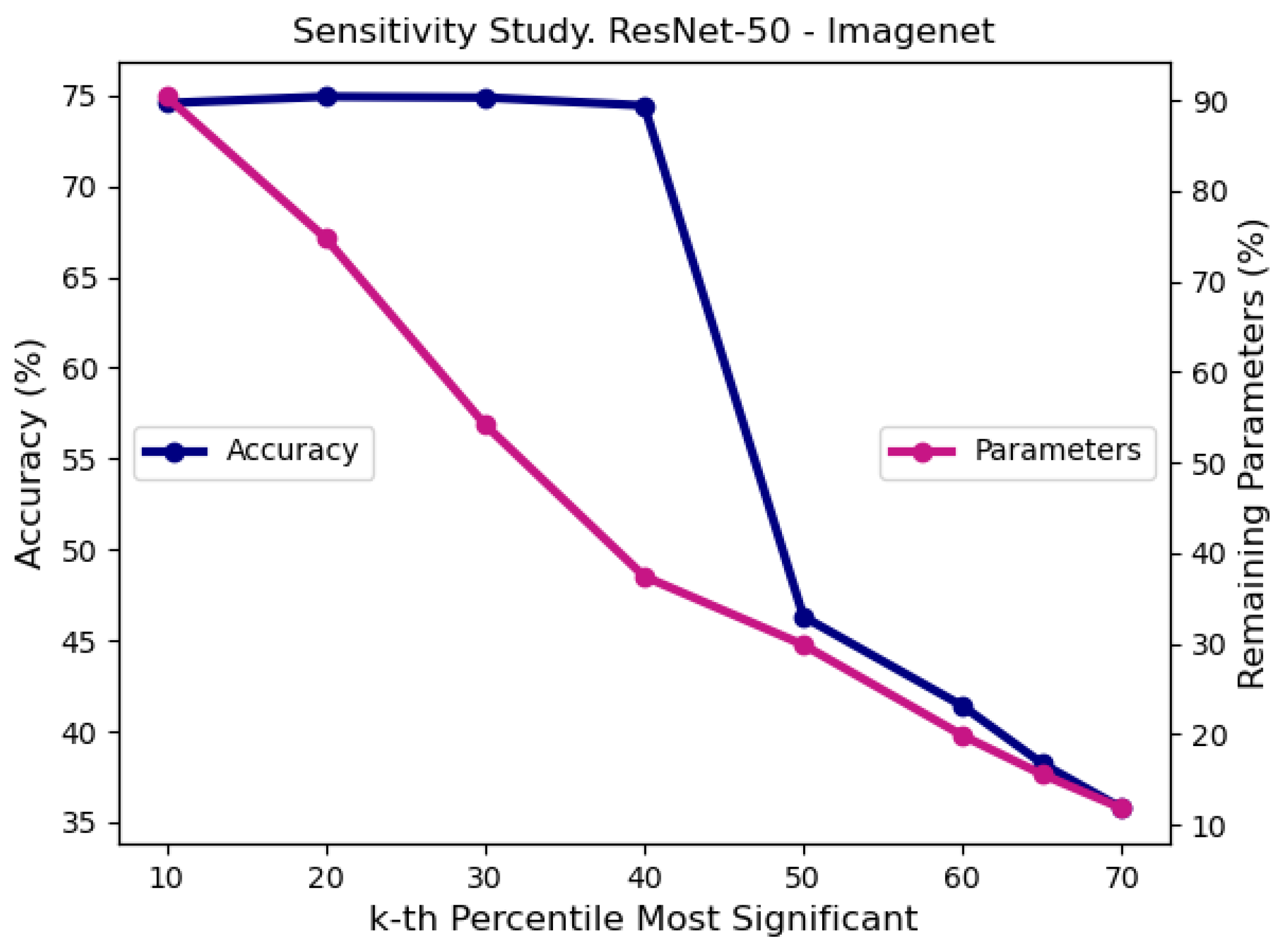 Mathematics 12 03032 g003
