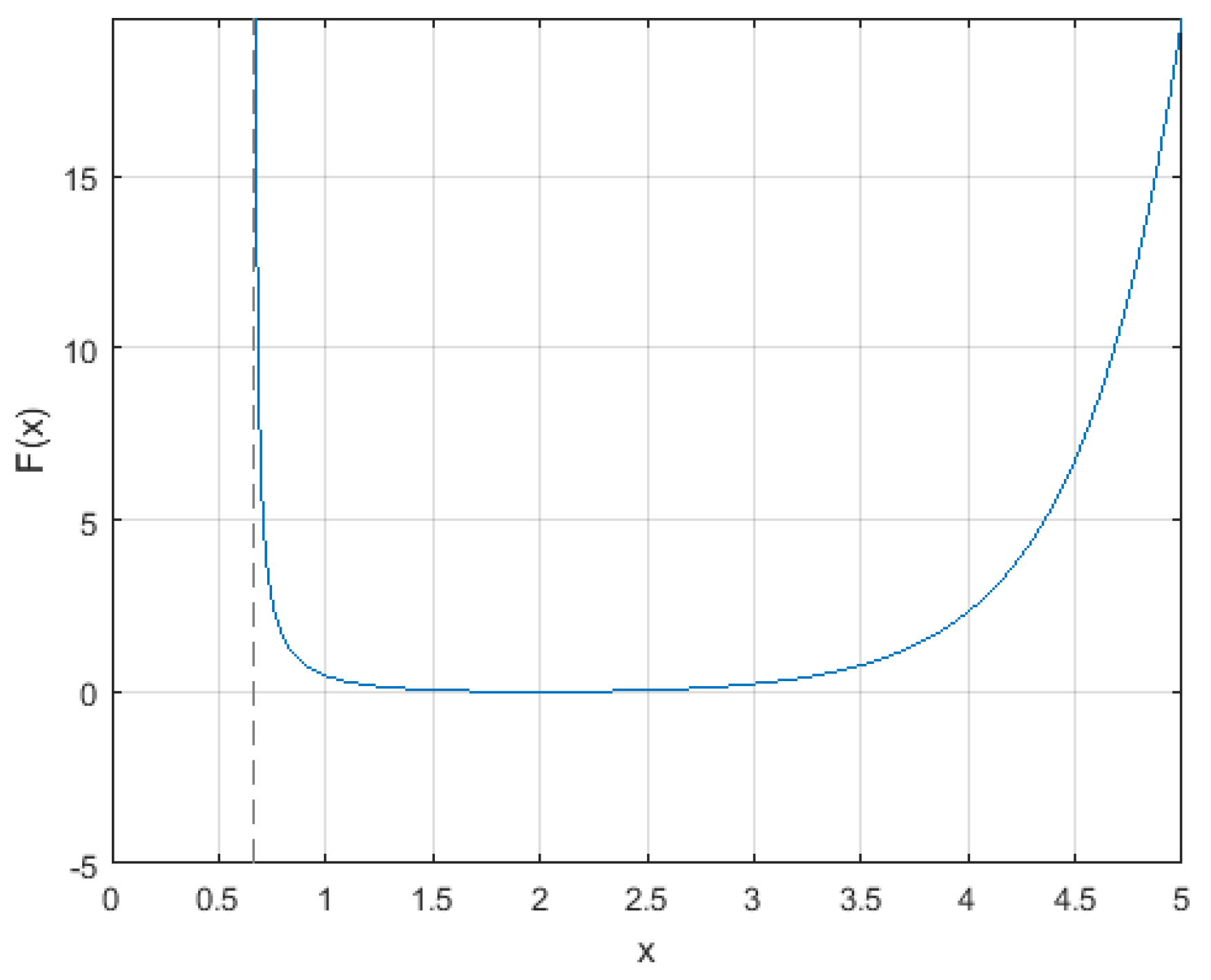 Mathematics 12 03037 g002
