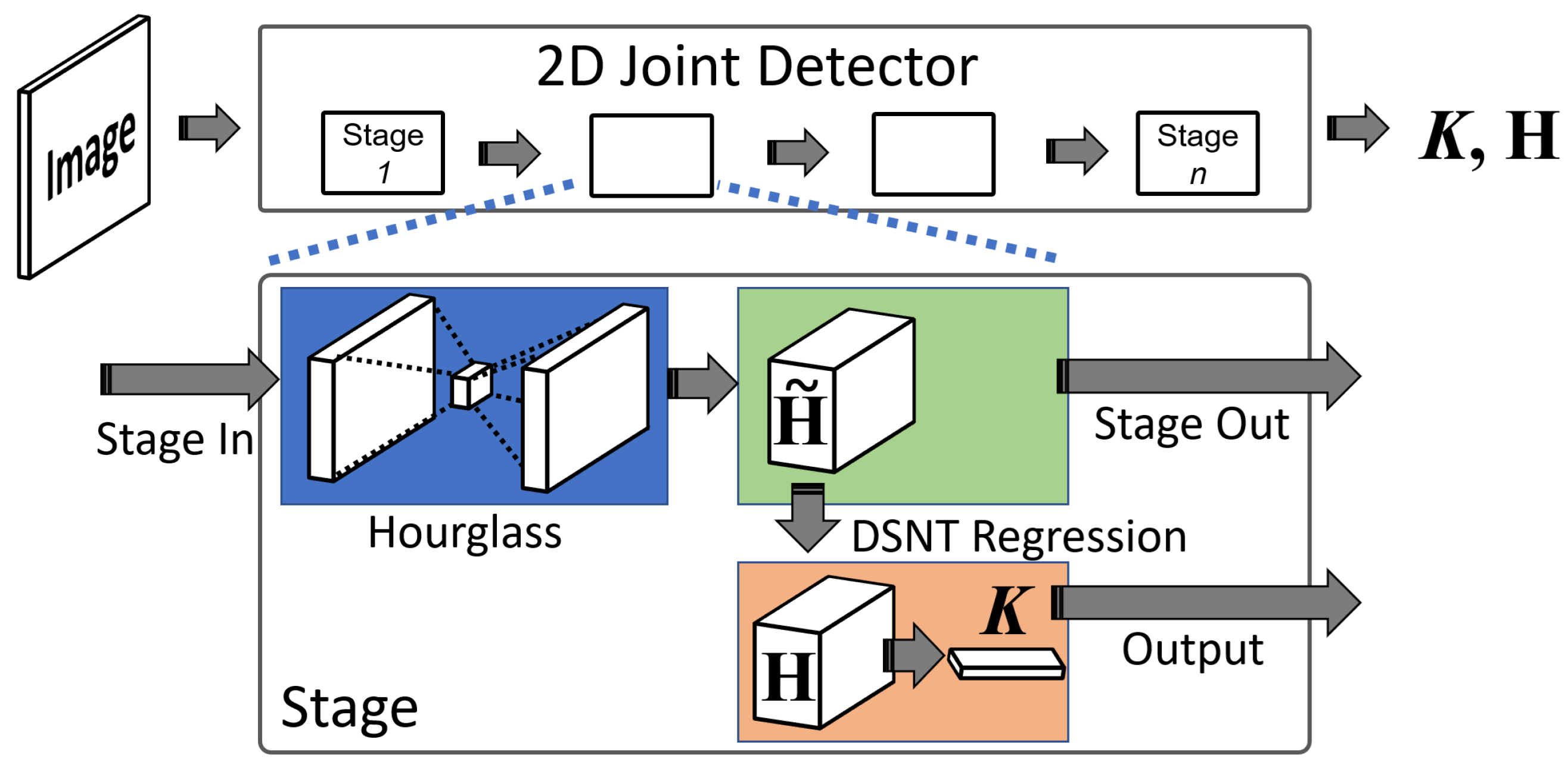 Mathematics 12 03039 g006