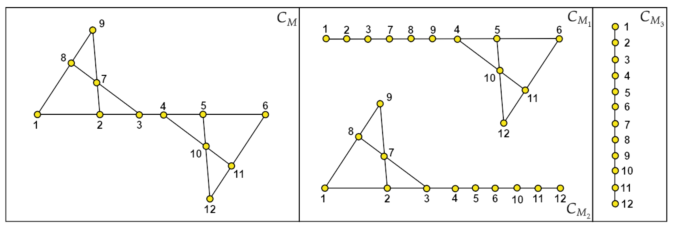 Mathematics 12 03041 g003
