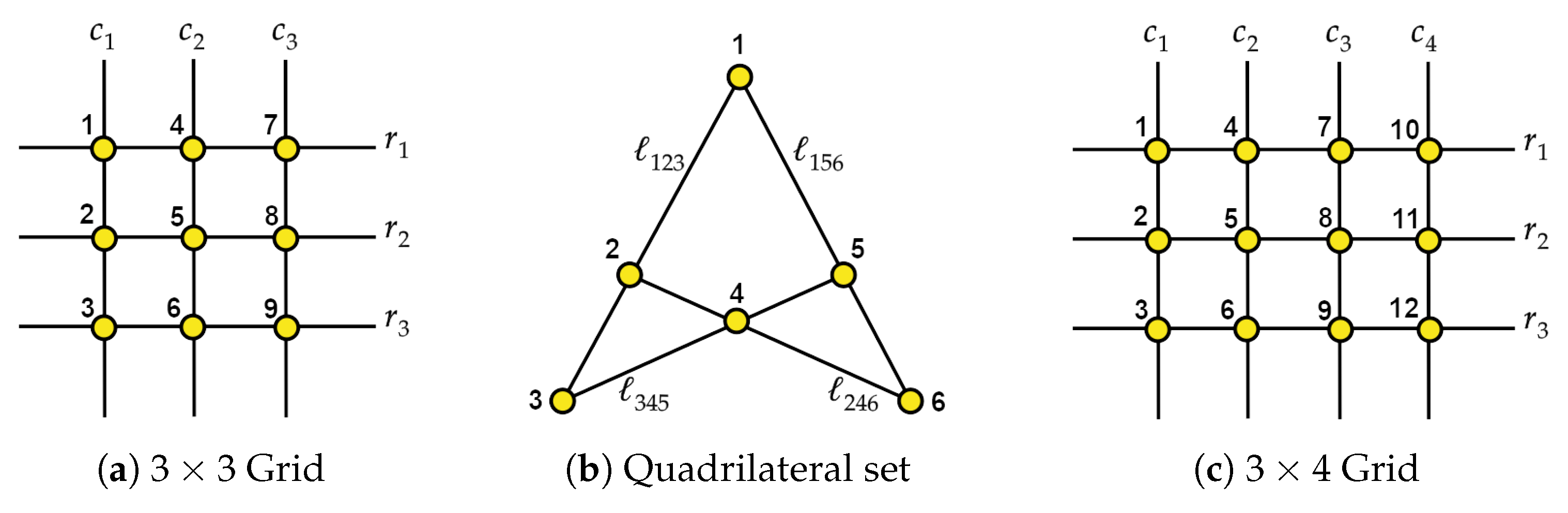 Mathematics 12 03041 g005