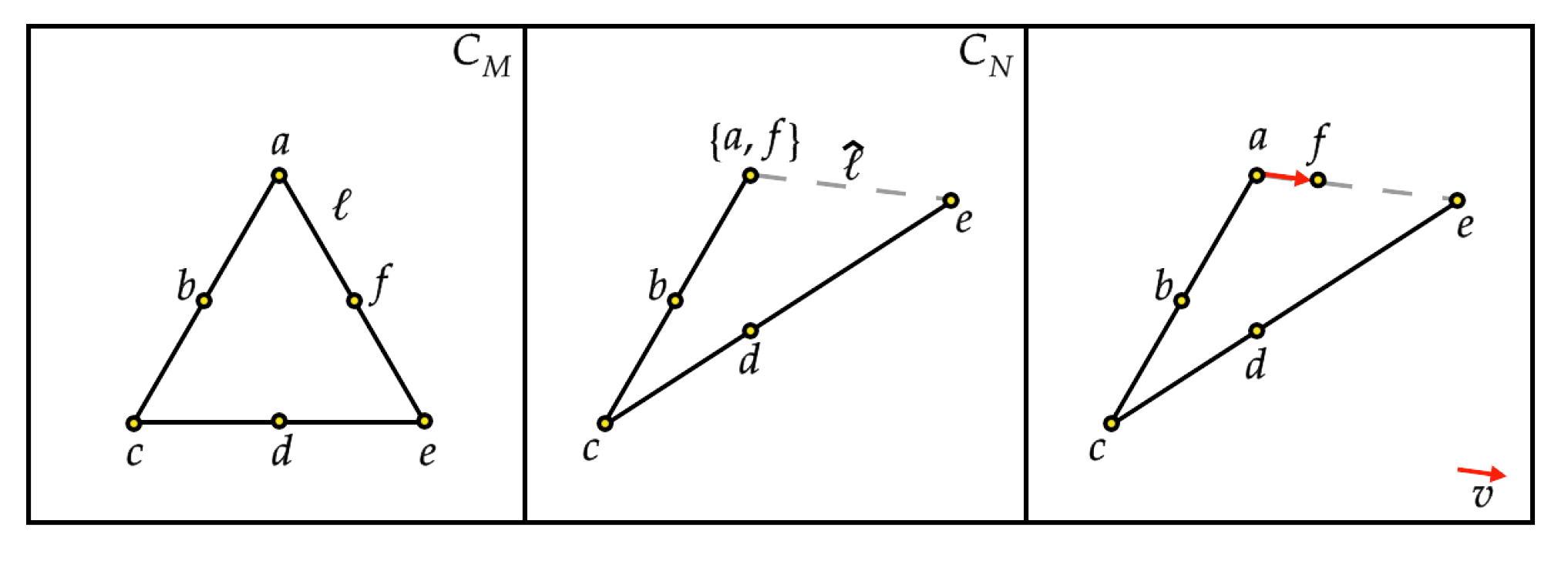 Mathematics 12 03041 g007
