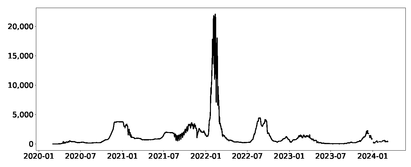 Mathematics 12 03044 g002