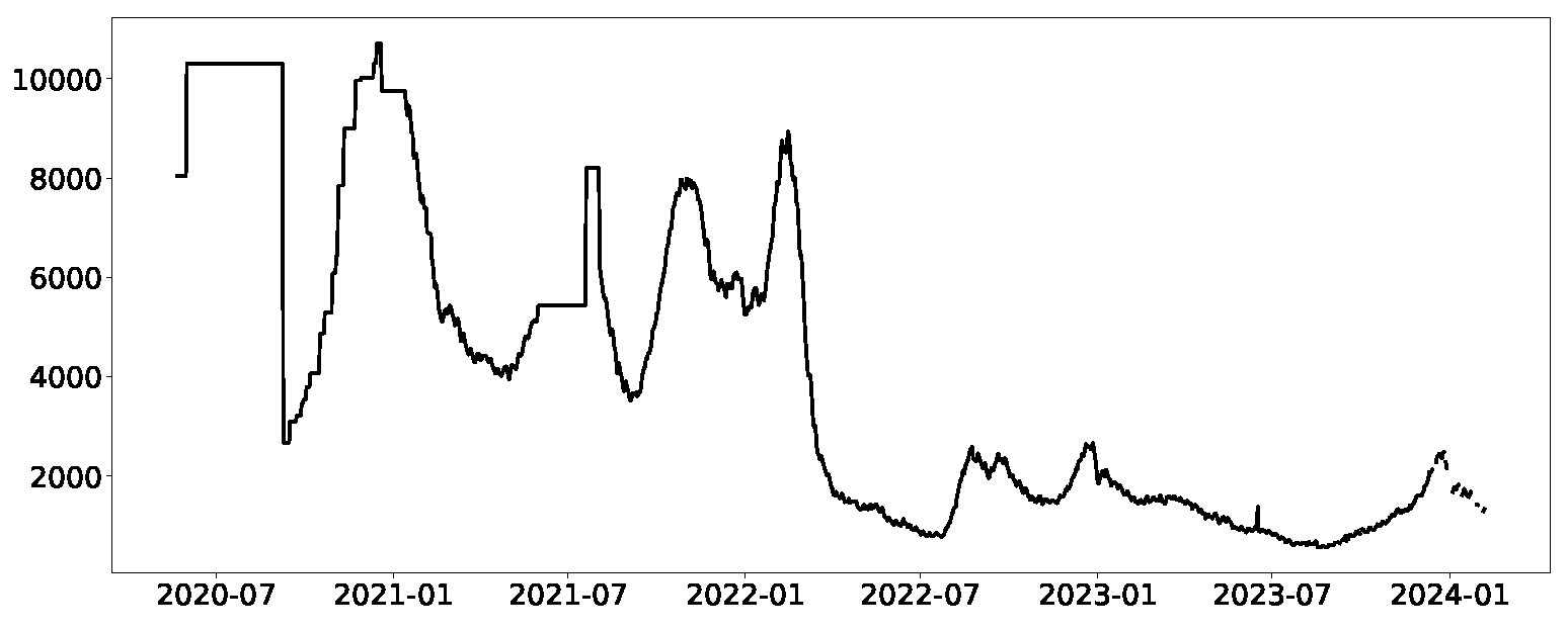 Mathematics 12 03044 g003