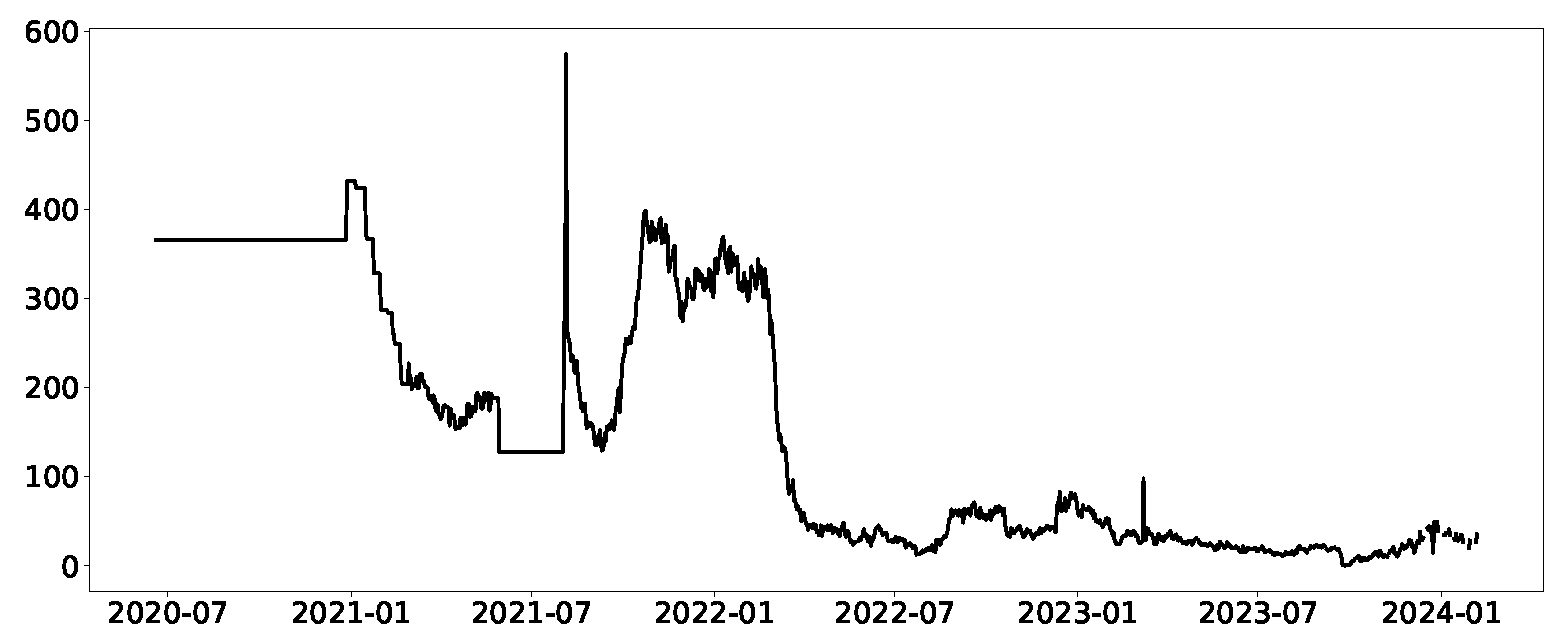 Mathematics 12 03044 g004
