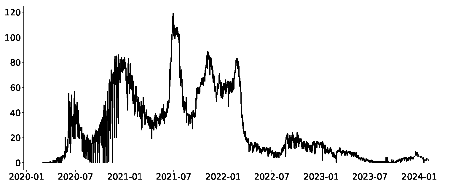 Mathematics 12 03044 g005