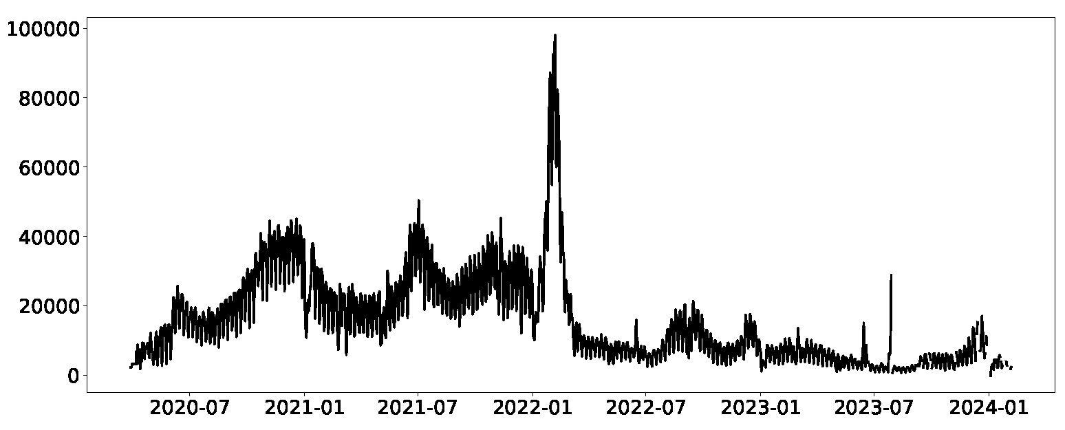 Mathematics 12 03044 g006