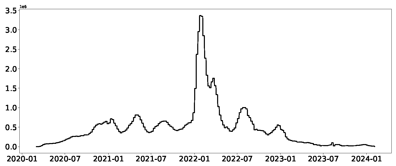 Mathematics 12 03044 g007