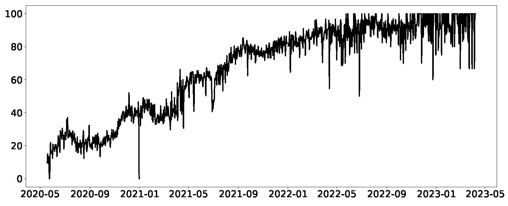 Mathematics 12 03044 g008