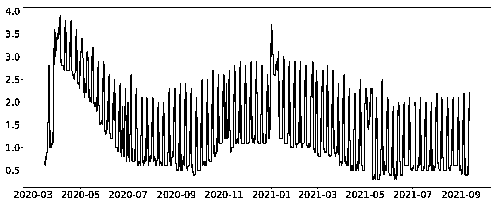 Mathematics 12 03044 g009