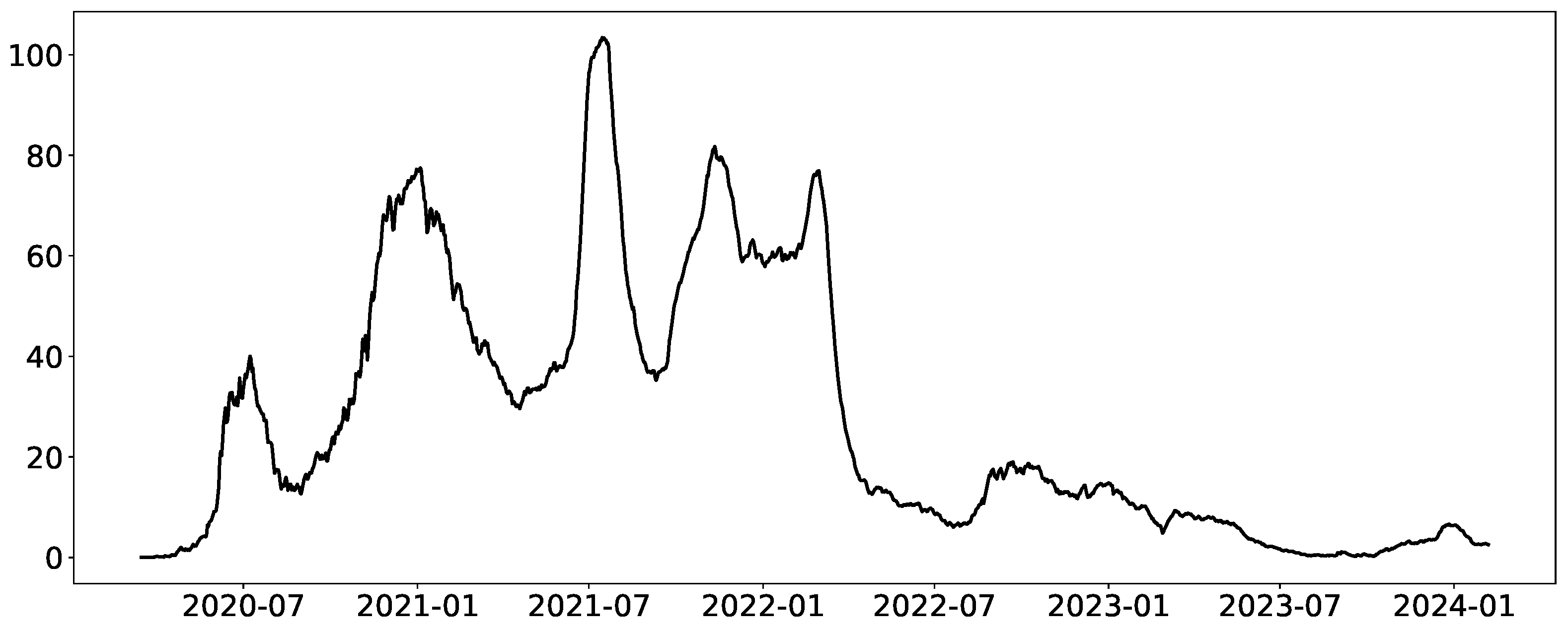 Mathematics 12 03044 g010