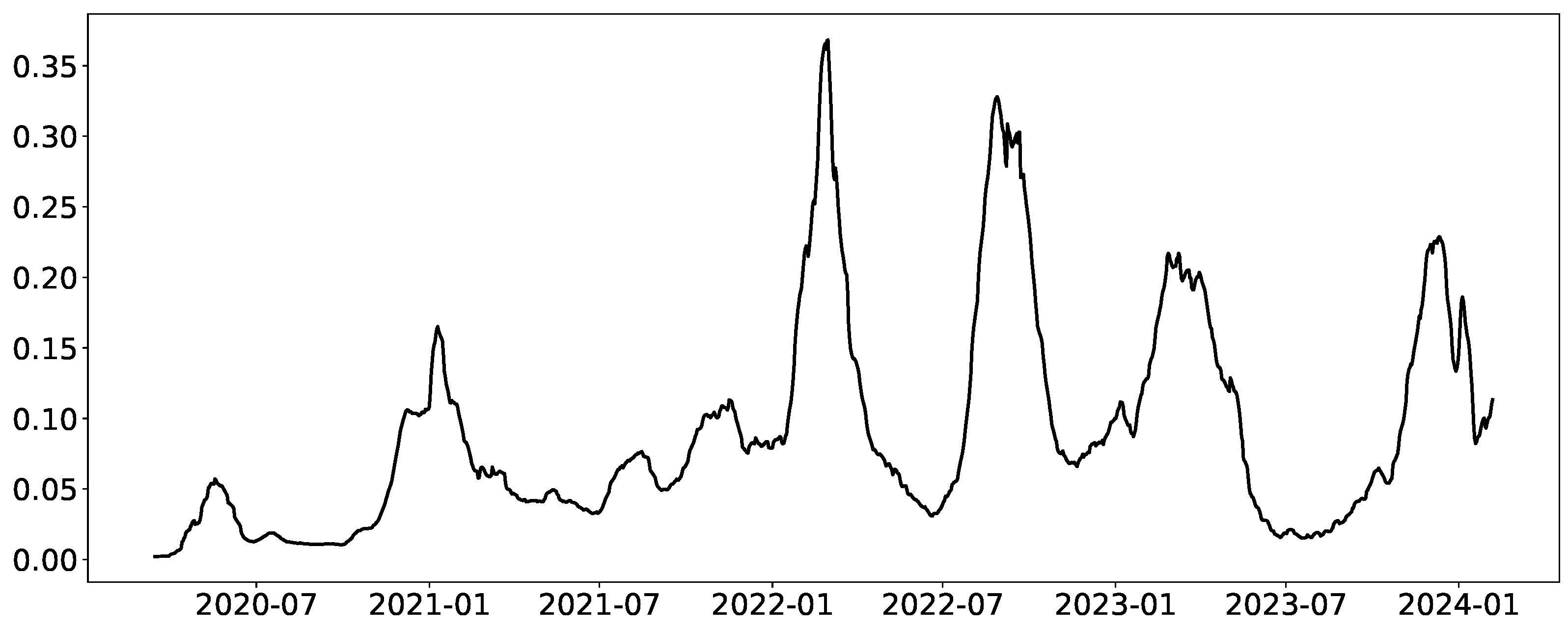 Mathematics 12 03044 g011