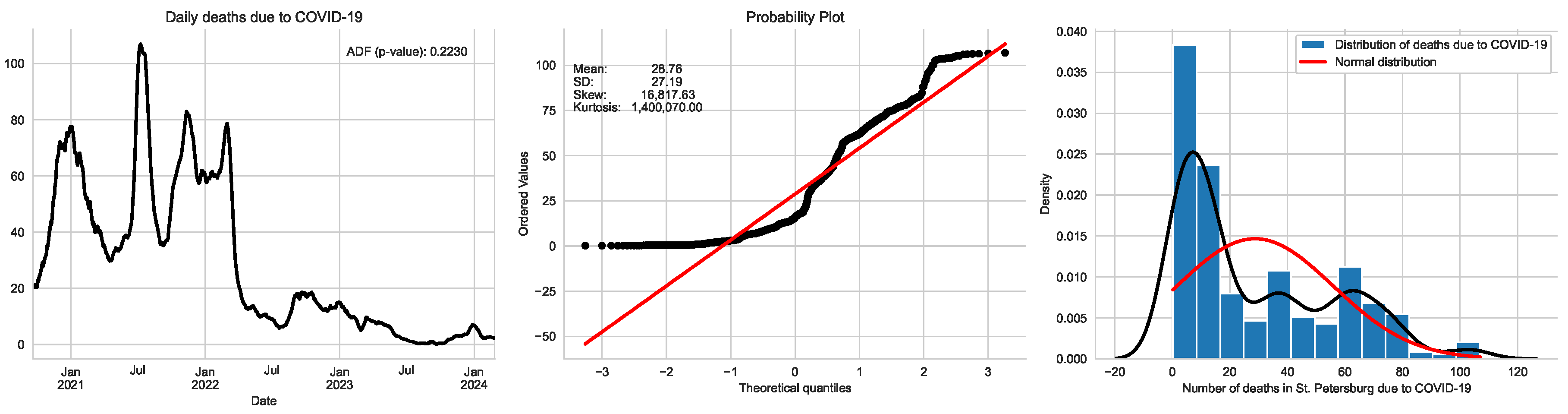 Mathematics 12 03044 g012