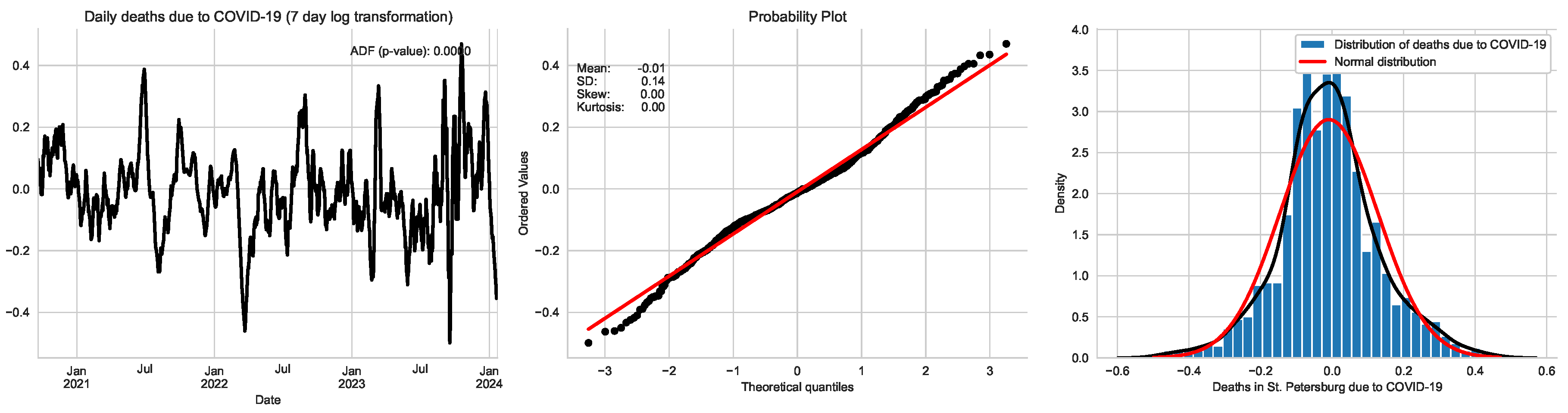 Mathematics 12 03044 g013