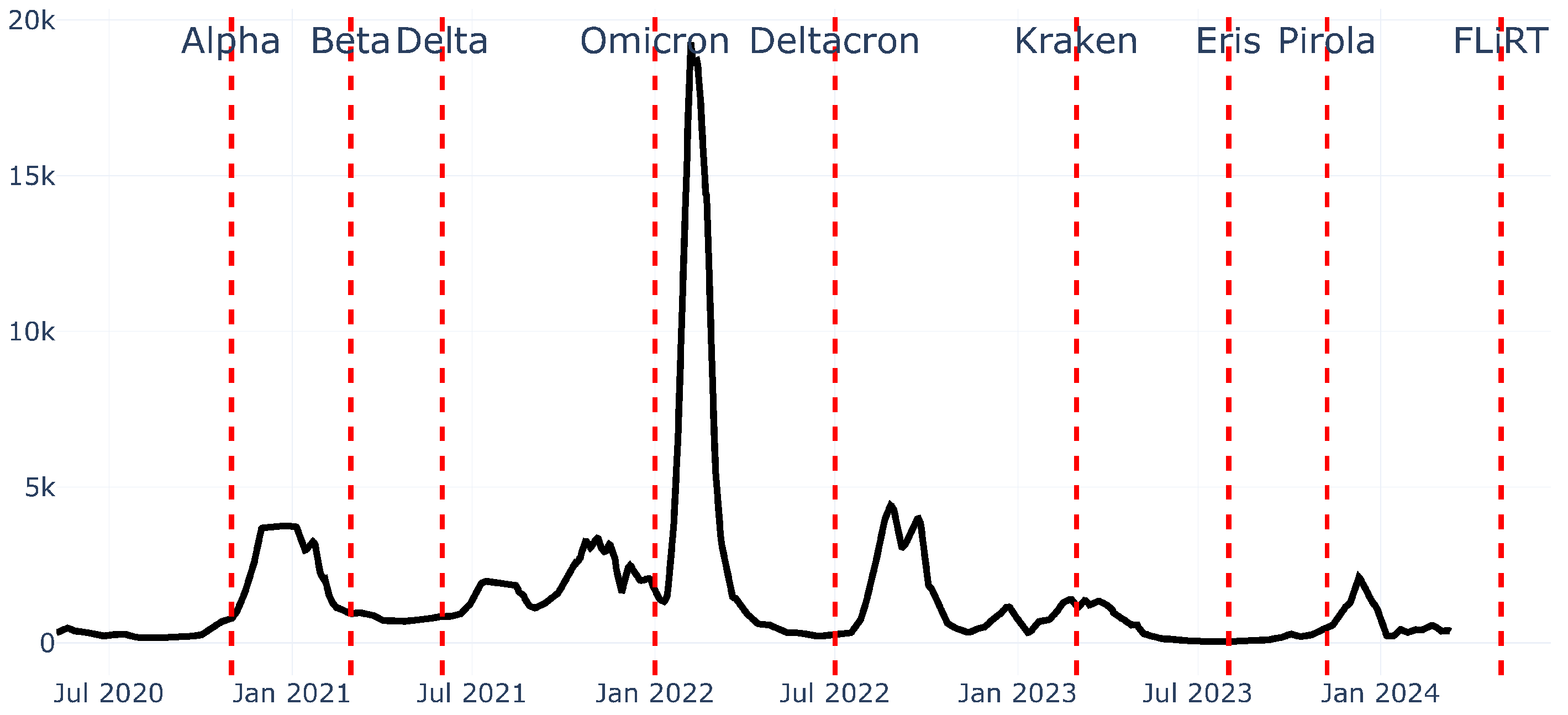 Mathematics 12 03044 g016