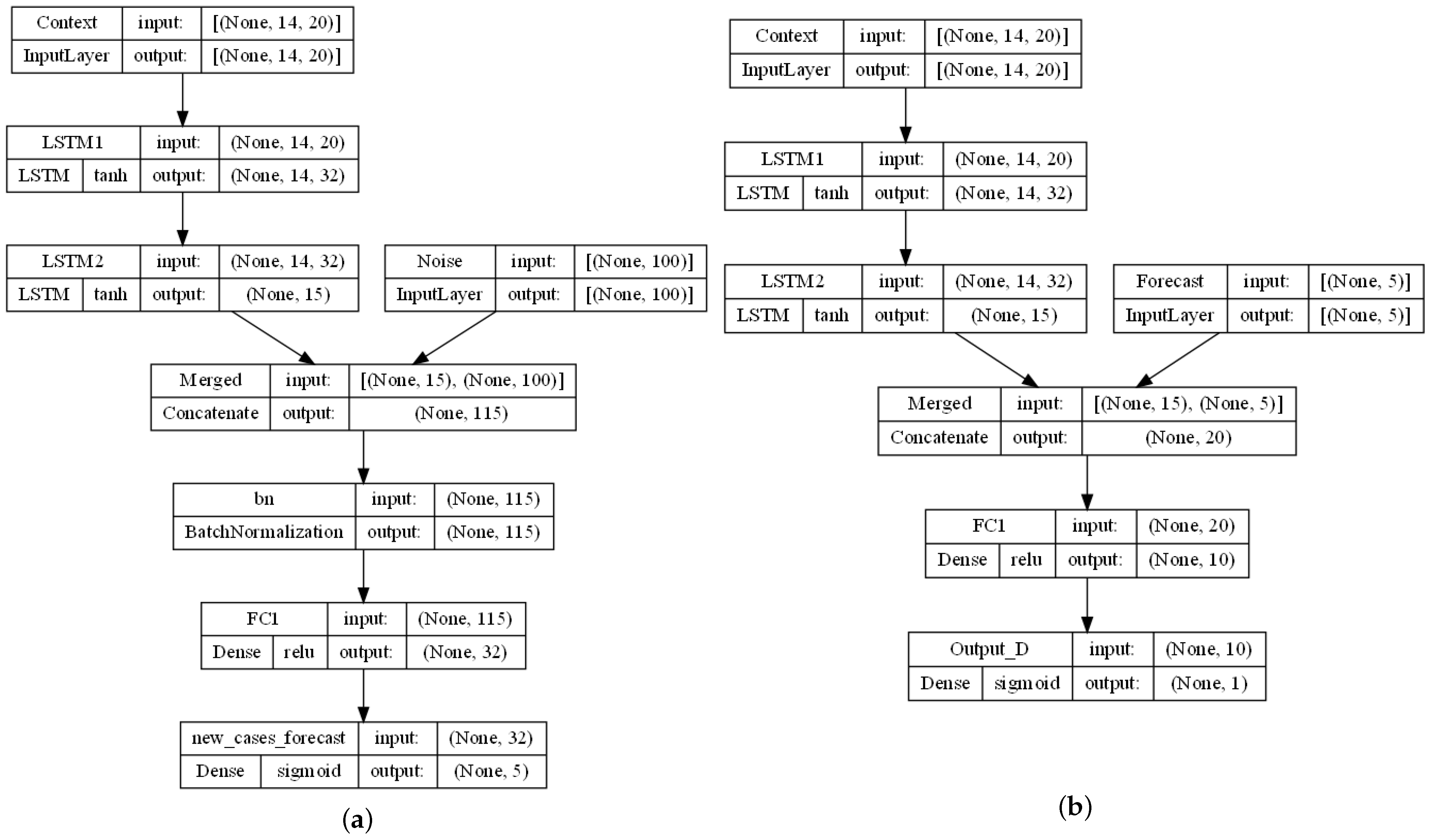 Mathematics 12 03044 g017