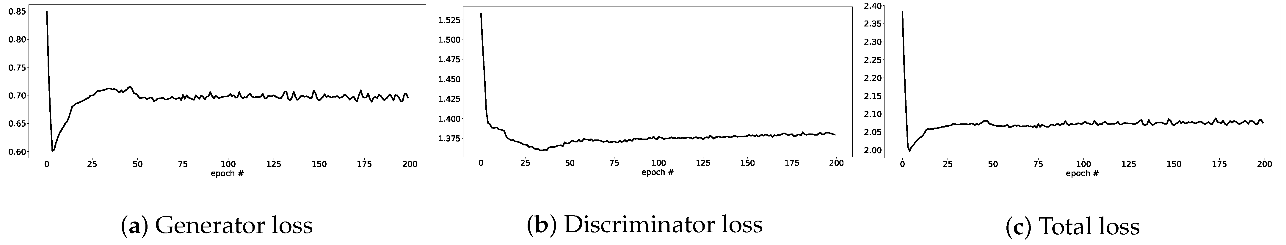 Mathematics 12 03044 g018