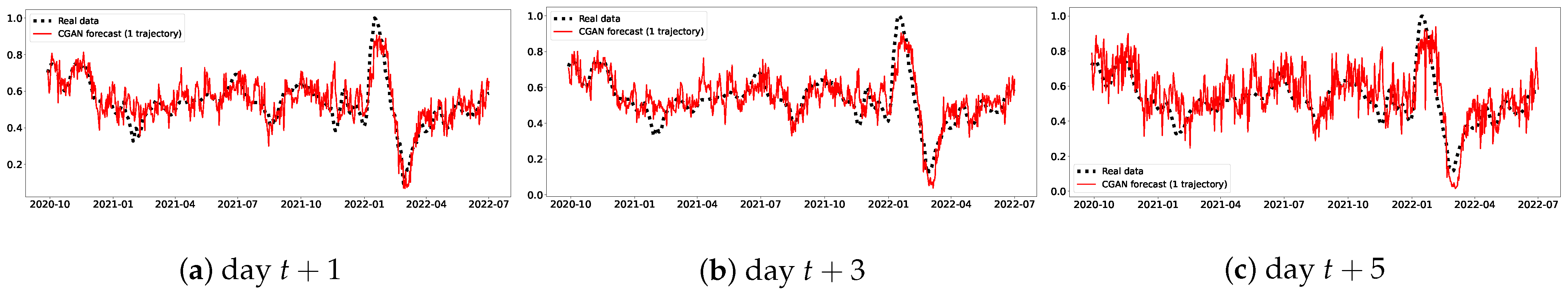 Mathematics 12 03044 g019