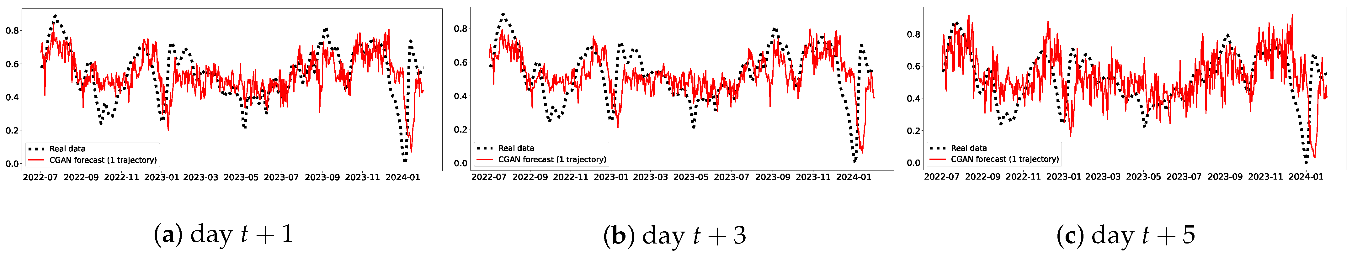 Mathematics 12 03044 g020