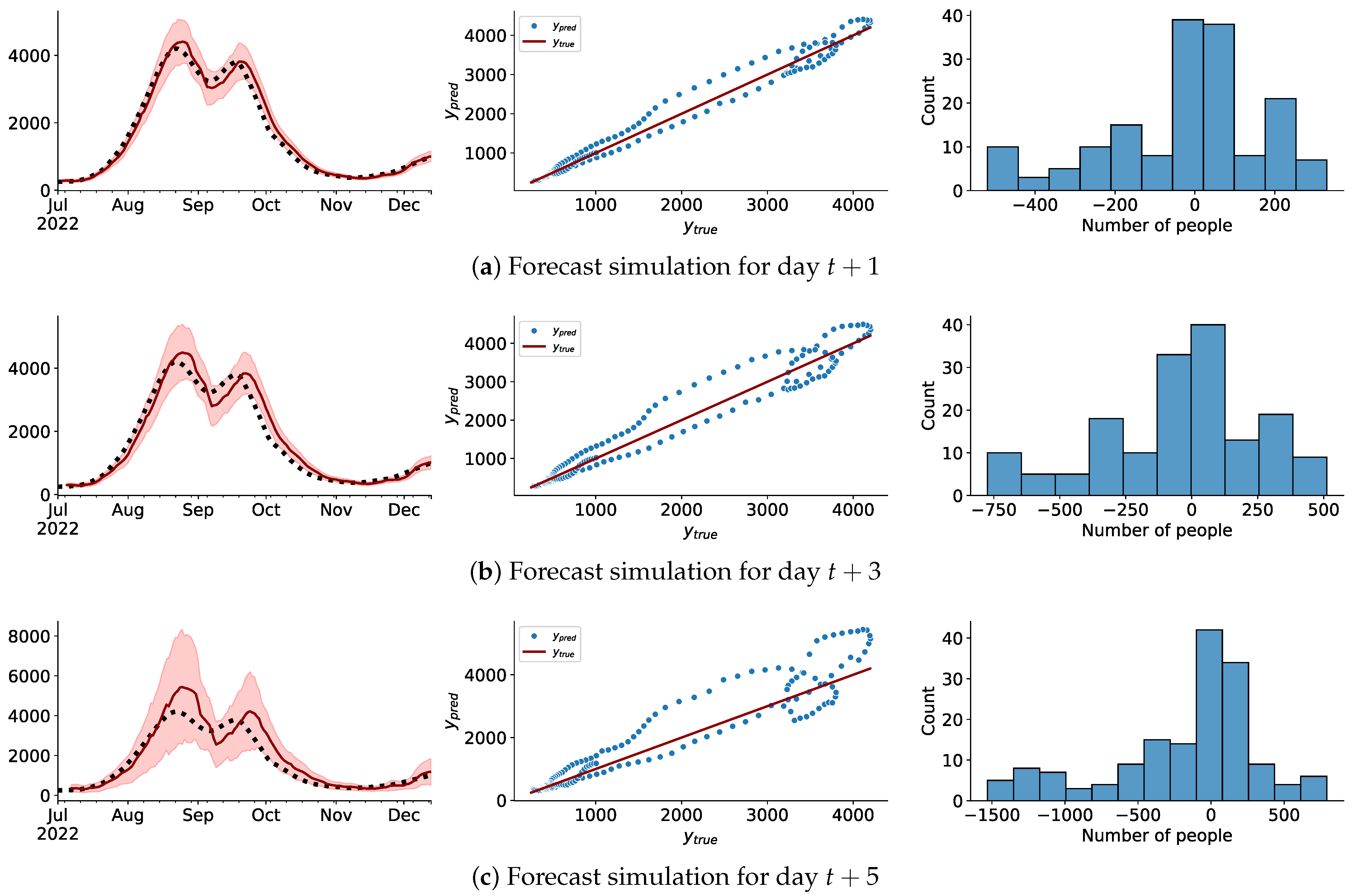 Mathematics 12 03044 g021