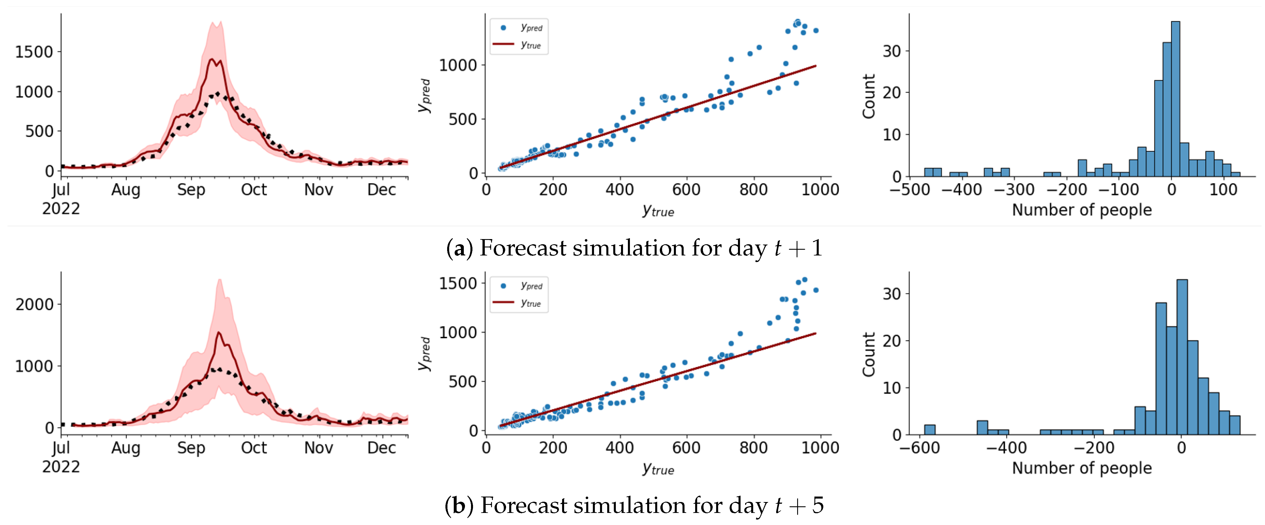 Mathematics 12 03044 g023