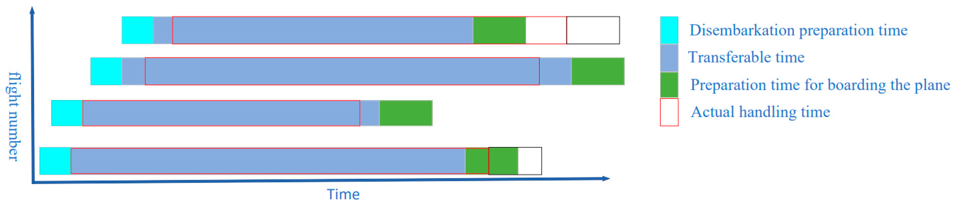 Mathematics 12 03045 g003