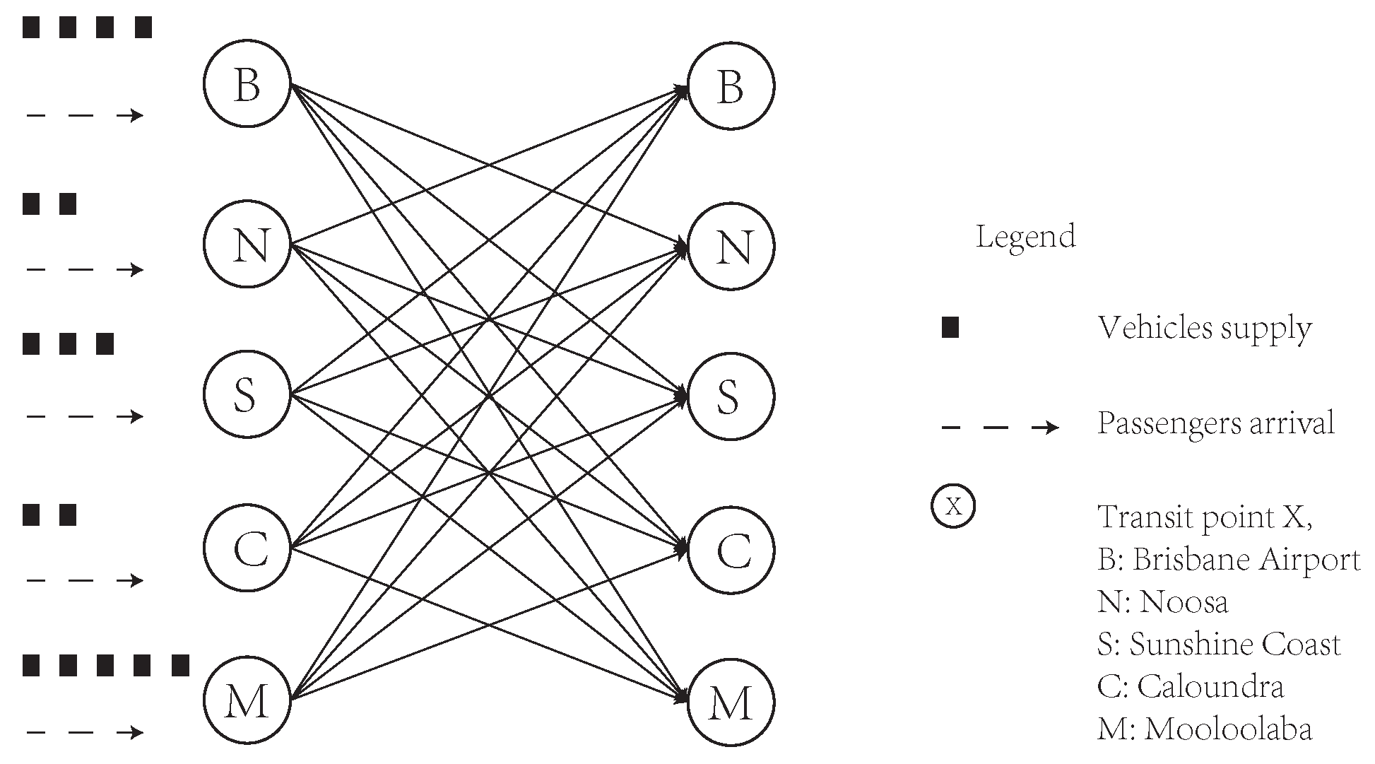 Mathematics 12 03048 g002