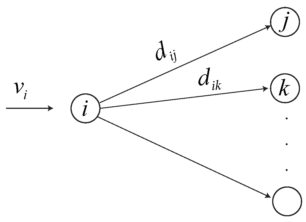 Mathematics 12 03048 g004