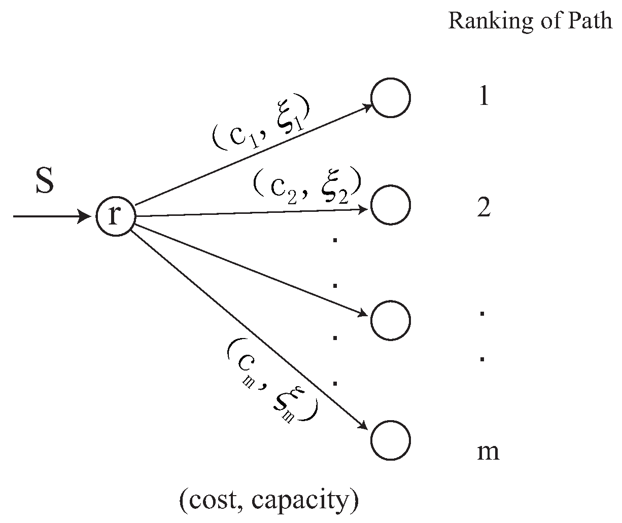 Mathematics 12 03048 g005