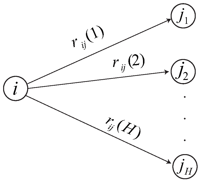Mathematics 12 03048 g006