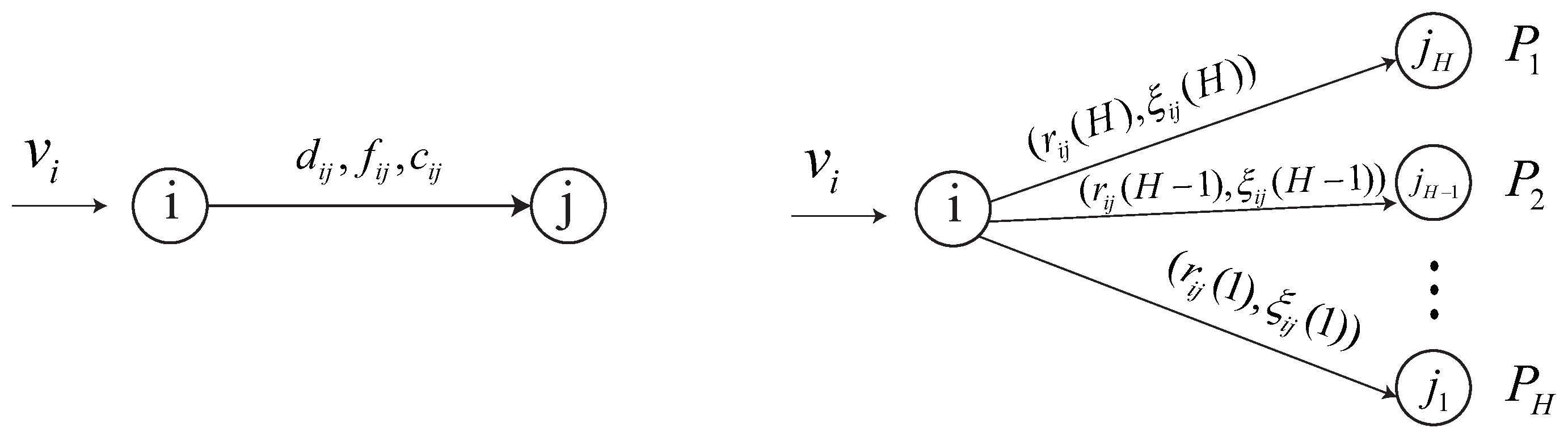 Mathematics 12 03048 g007