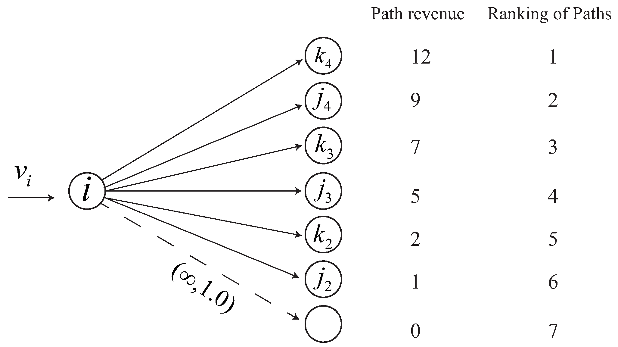 Mathematics 12 03048 g008