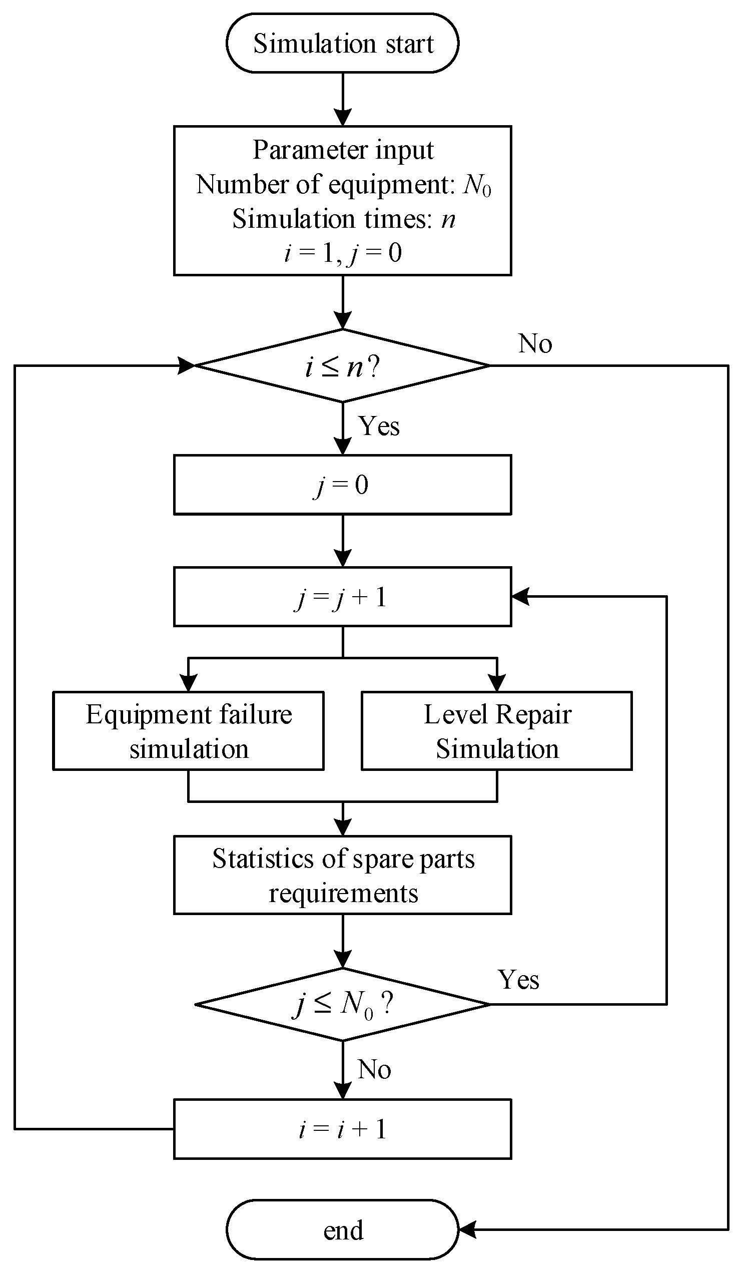Mathematics 12 03053 g002