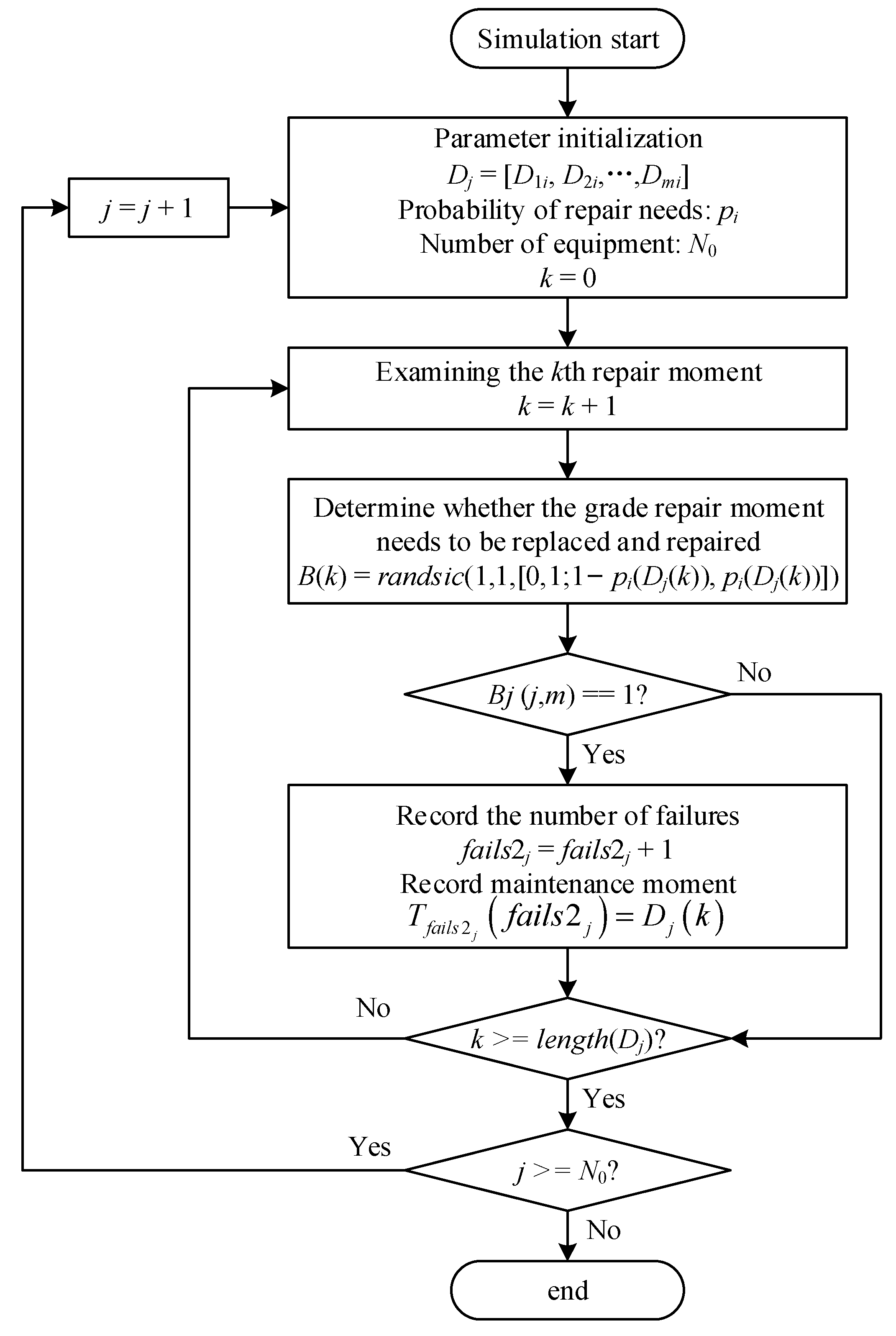 Mathematics 12 03053 g006