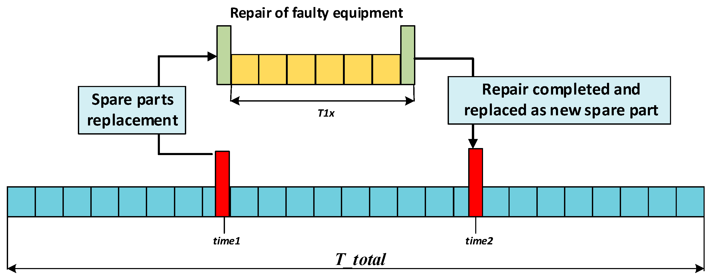 Mathematics 12 03053 g008