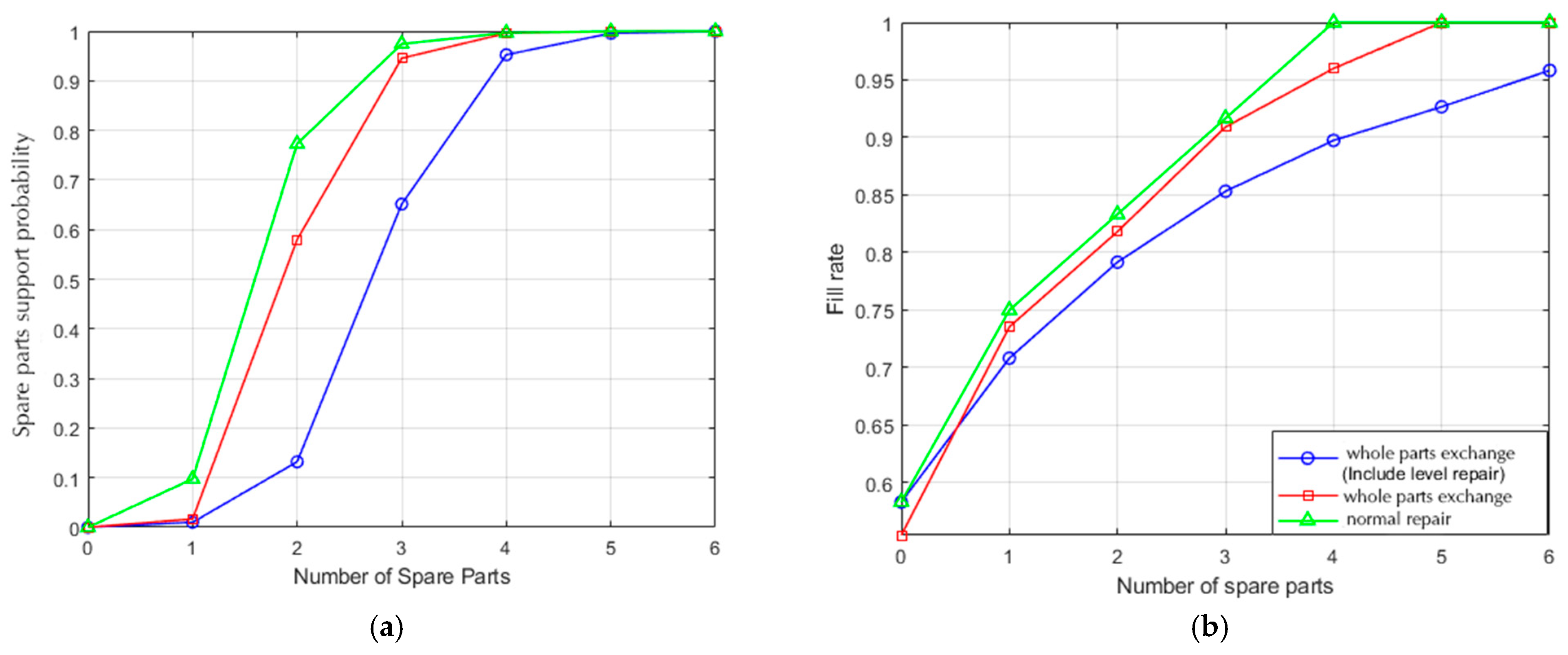 Mathematics 12 03053 g013