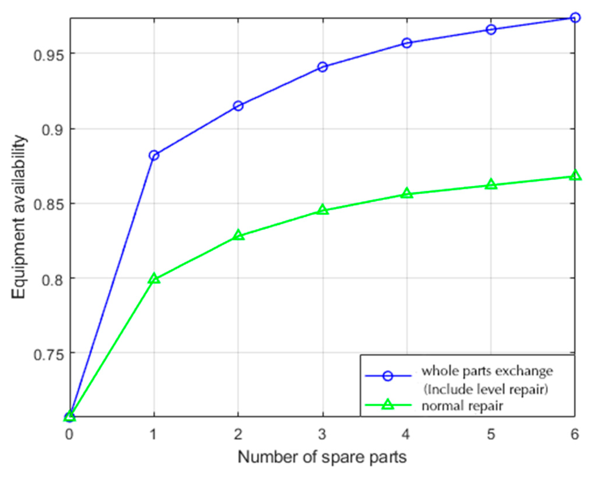 Mathematics 12 03053 g014