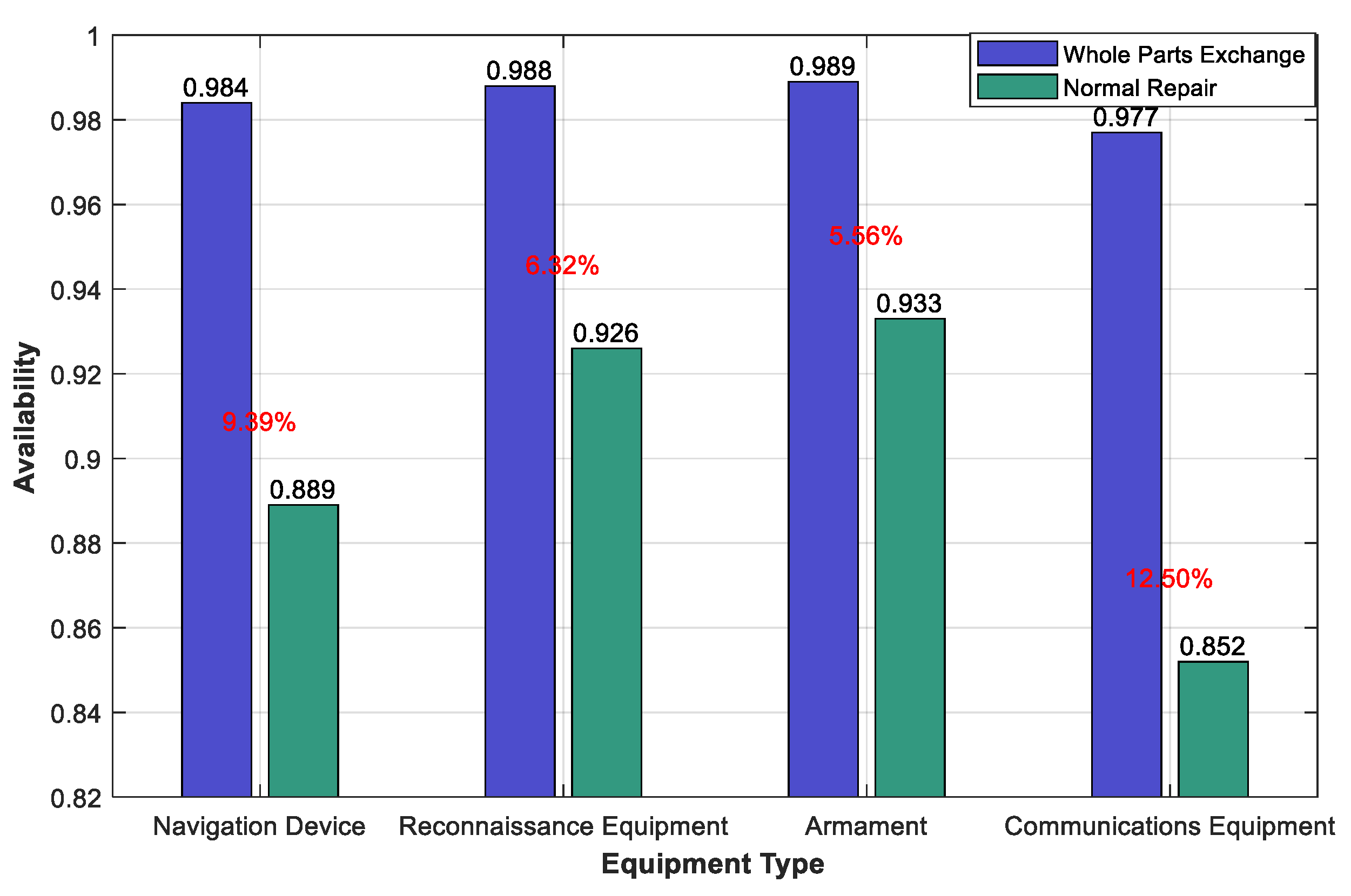 Mathematics 12 03053 g015