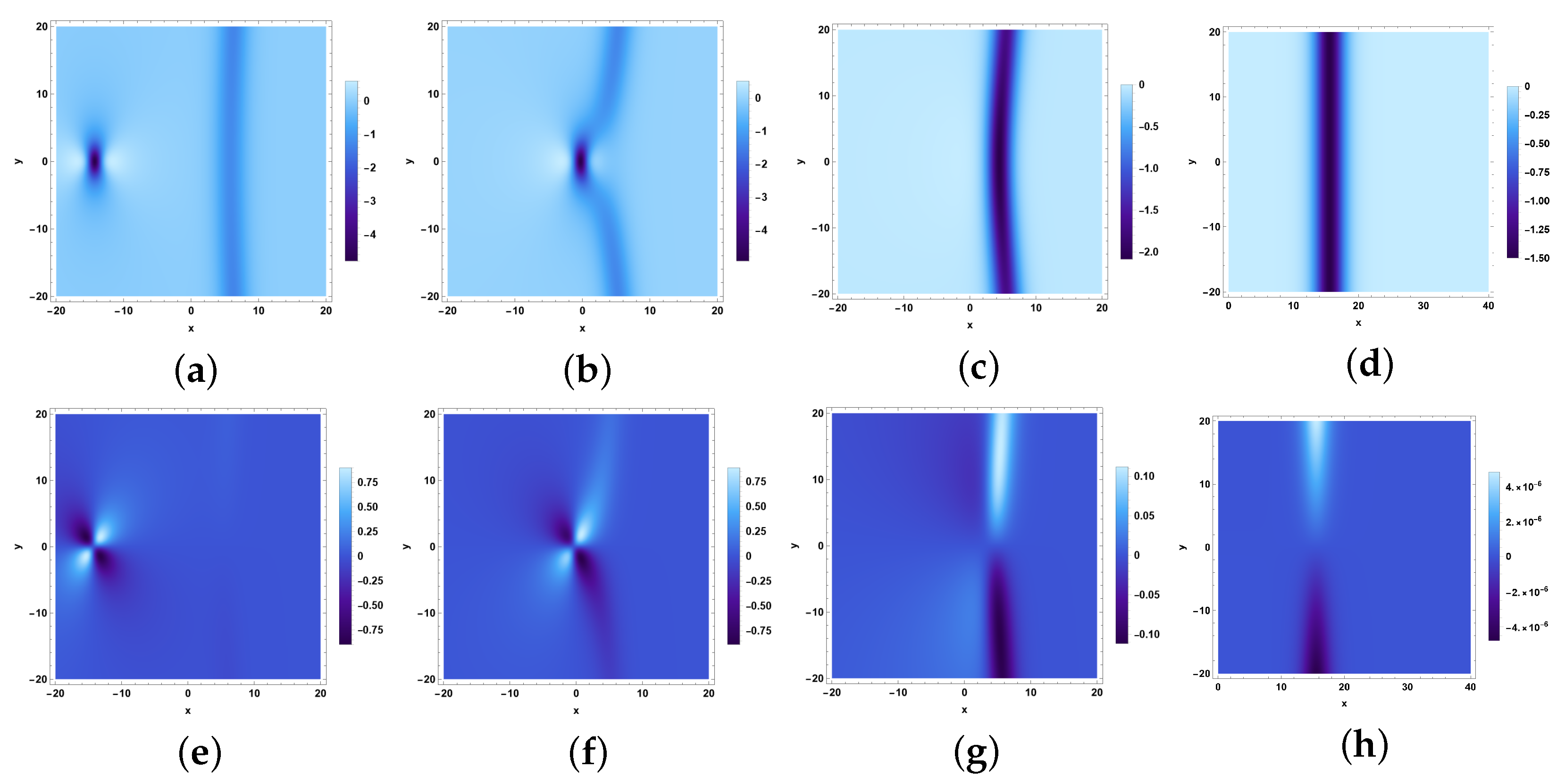 Mathematics 12 03054 g006